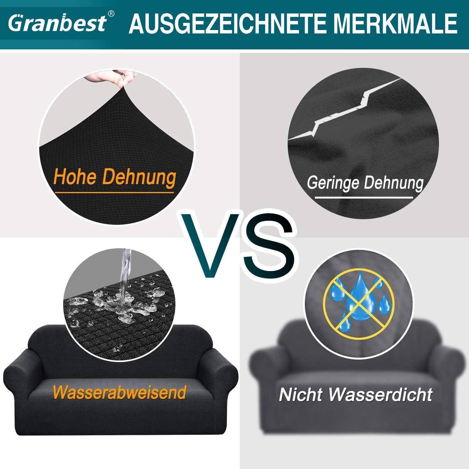 Granbest Ausgezeichnete Merkmale': Vierteilige Gegenüberstellung von Stoffeigenschaften: 'Hohe Dehnung', 'Geringe Dehnung', 'Wasserabweisend', 'Nicht Wasserdicht'.