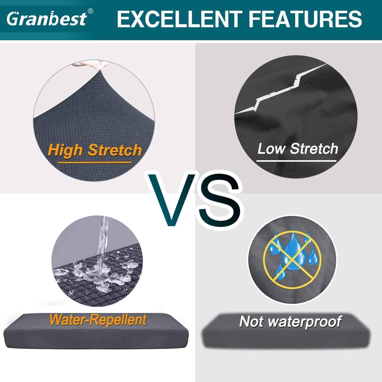 Grandbest Excellent Features' Vergleich: Links oben zeigt hochdehnbaren Stoff, rechts oben zeigt geringe Dehnung, links unten ist wasserabweisend, rechts unten ist nicht wasserdicht.