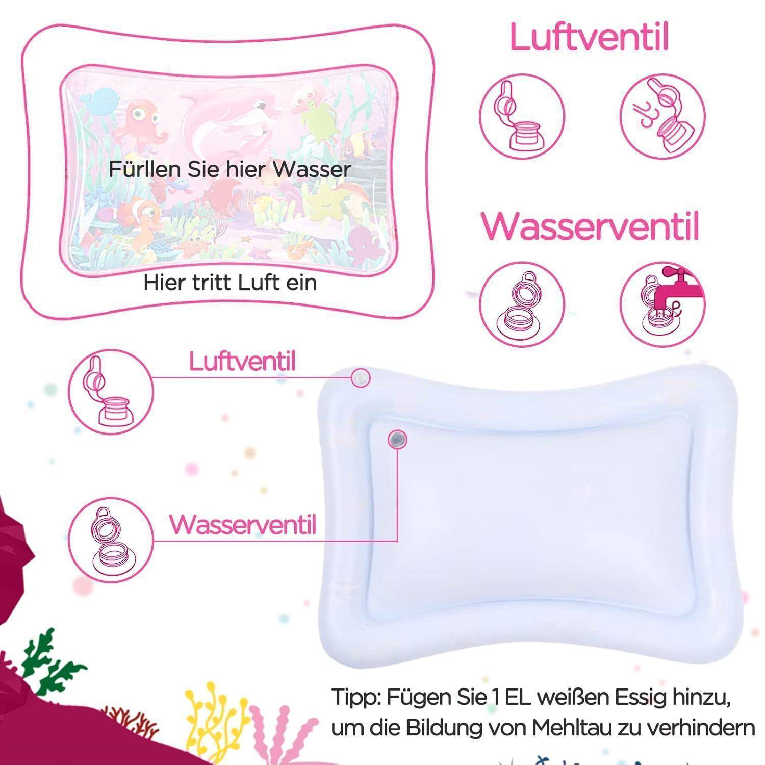 Befüllen Sie hier mit Wasser oder Luft. Es zeigt Wasser- und Luftventile, mit dem Tipp, Essig hinzuzufügen.