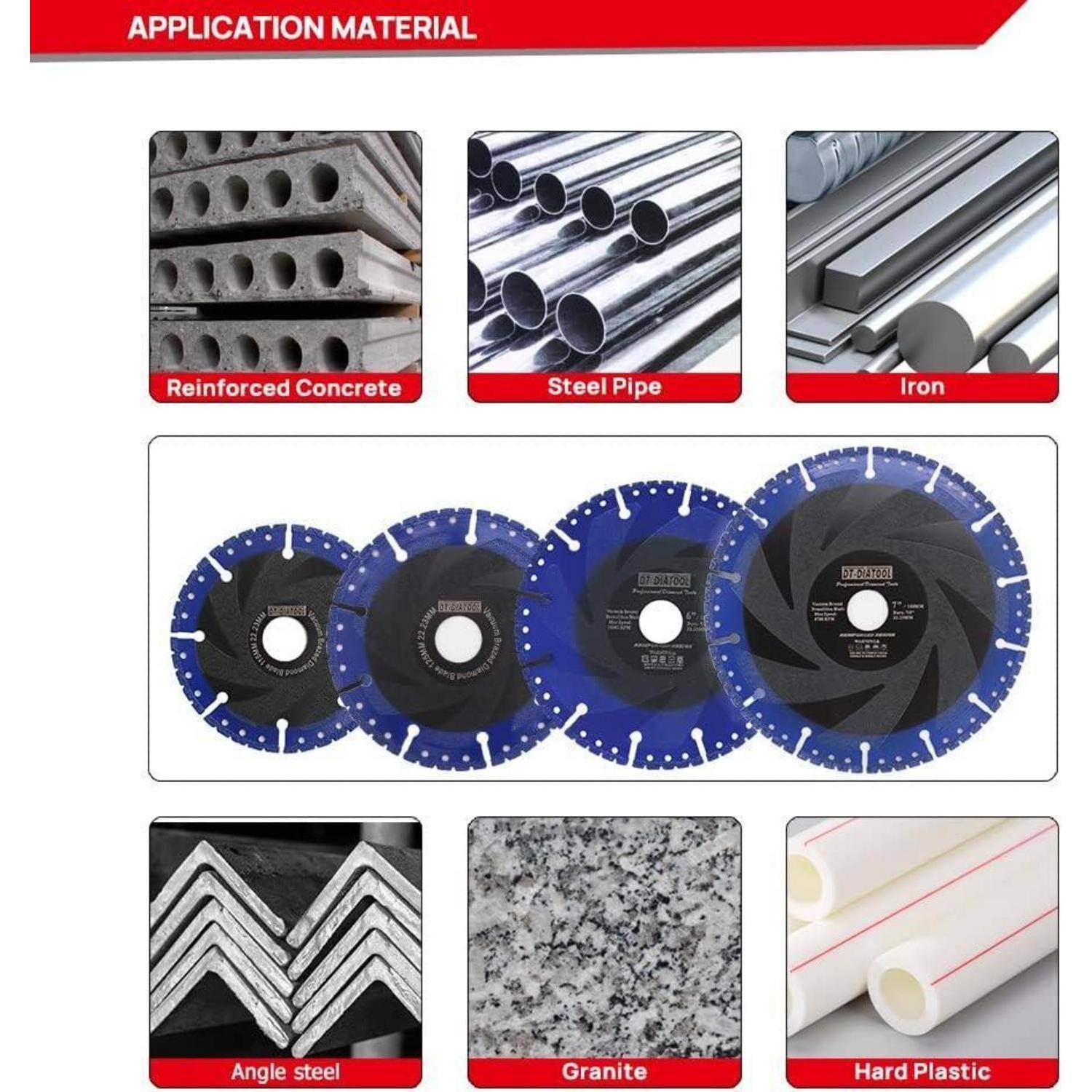 Diamant-Trennscheiben Bild; zeigt Materialtypen, die geschnitten werden können: bewehrter Beton, Stahlrohr, Eisen, Winkeleisen, Granit, harter Kunststoff.