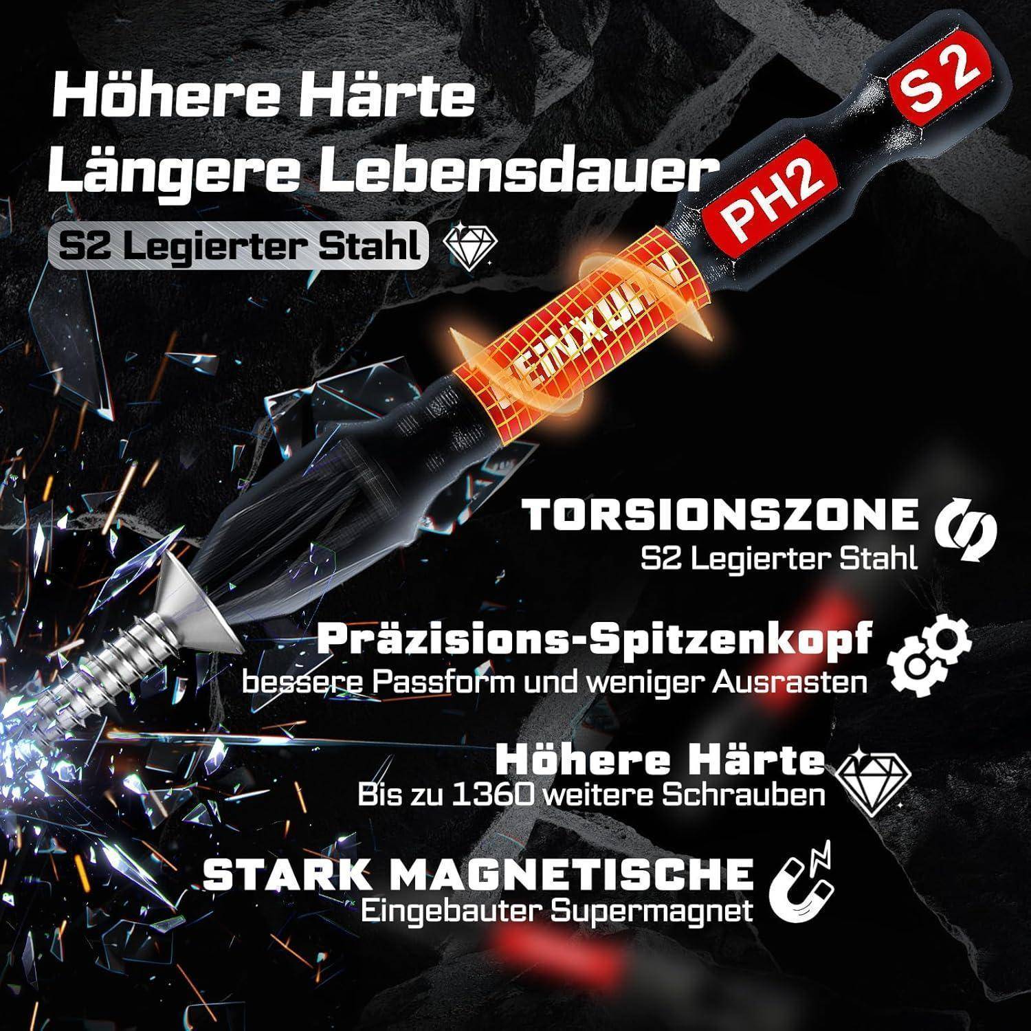 S2 Legierter Stahl' Schraubendreher mit Text, der die höhere Härte, längere Lebensdauer, Torsionszone, präzise Spitze und starke Magnetisierung hervorhebt.