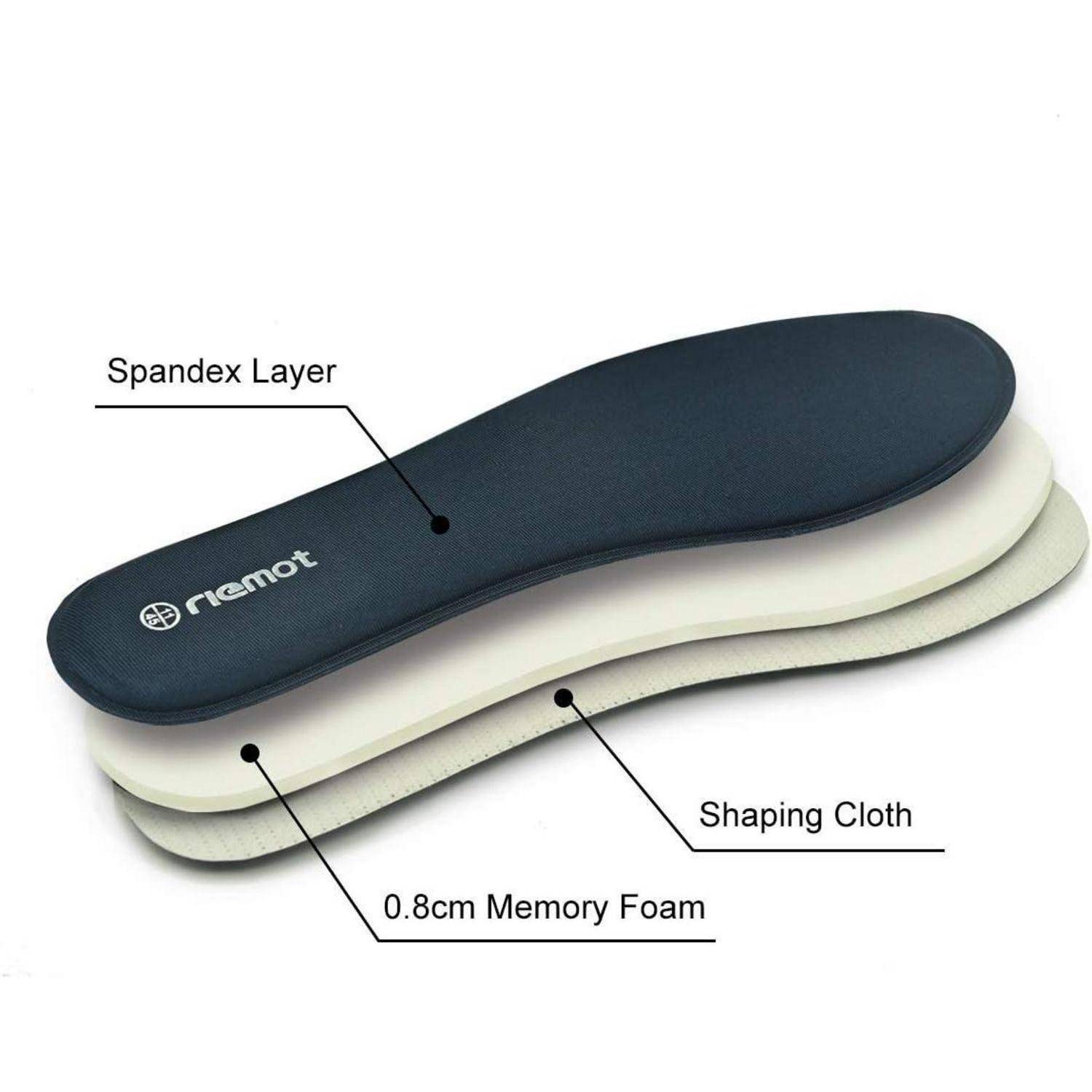 Einlagen-Schichtdiagramm mit Spandex-Schicht, 0,8 cm Memory-Schaum und Formstoff.