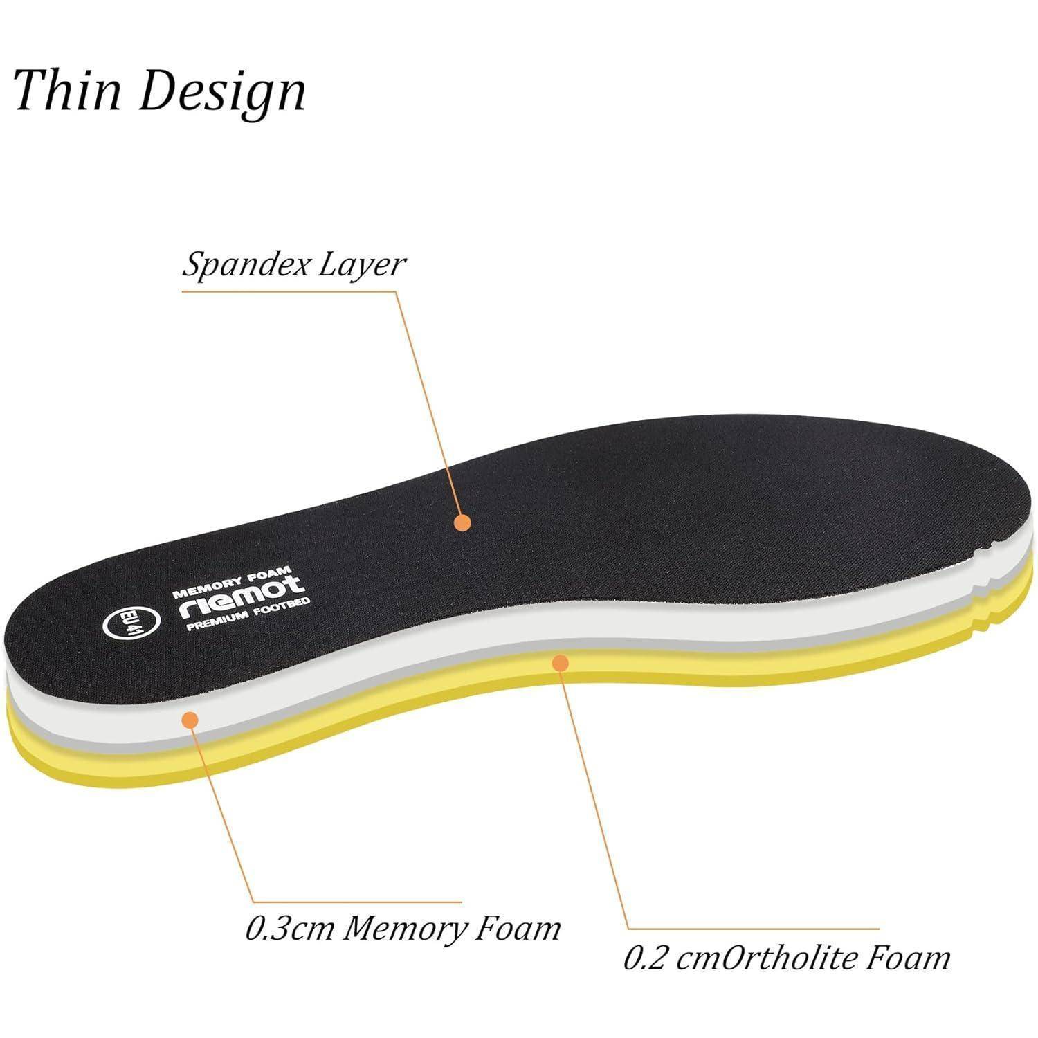 Dünnes Design' Bild, das eine Schuheinlage mit drei beschrifteten Schichten zeigt: Spandex-Schicht, 0,3 cm Memory-Schaum und 0,2 cm Ortholite-Schaum.