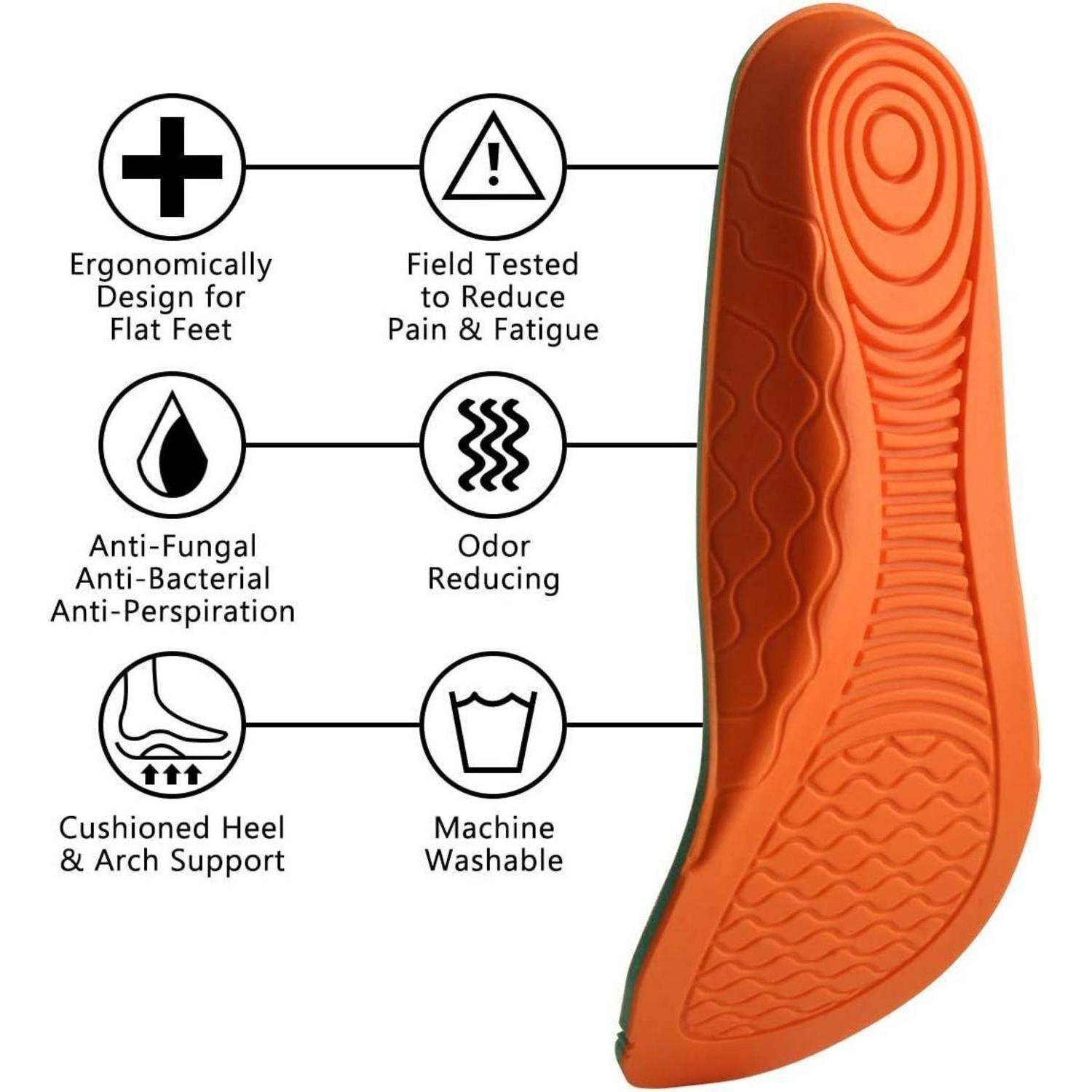 Orange Einlegesohle mit Eigenschaften: ergonomisches Design für Plattfüße, getestet zur Schmerzreduktion, antimykotisch, geruchsreduzierend, gepolsterte Unterstützung, waschbar.