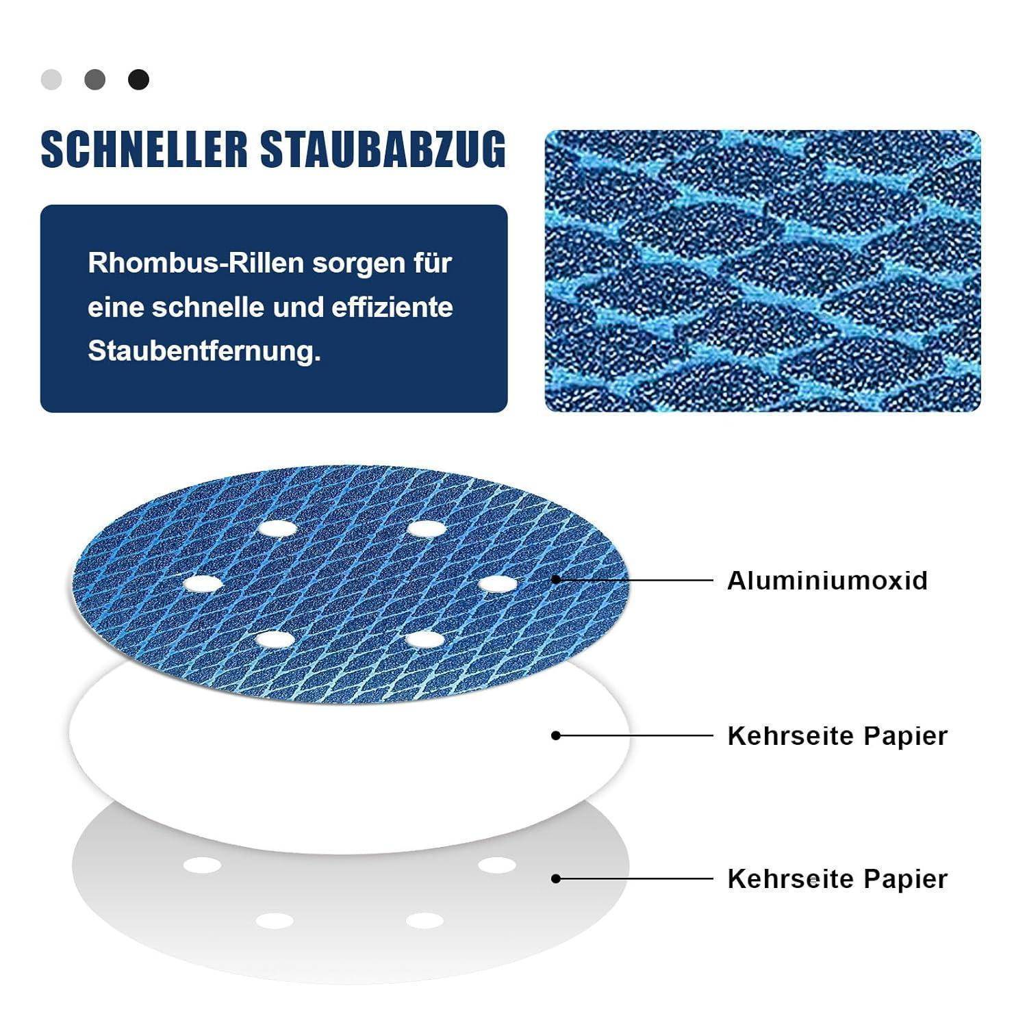 Die Abbildung zeigt eine Schleifscheibe mit Aluminiumoxid und Papierbeschichtung, wobei Rhombusrillen für eine effiziente Staubentfernung hervorgehoben werden.