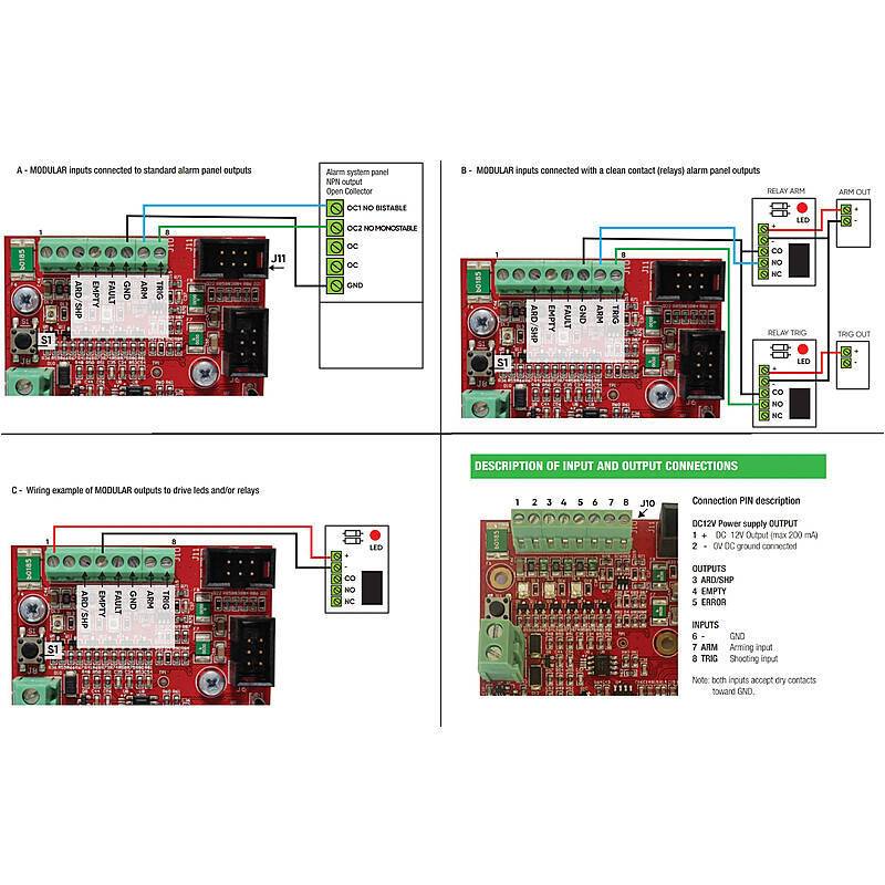 Sicherheitsnebel Modular 200 500ml, 600m³ in 28sec, Schutznebel-Anlage | Ideal für Raumgröße bis:ca. 65qm | Nebelaussto