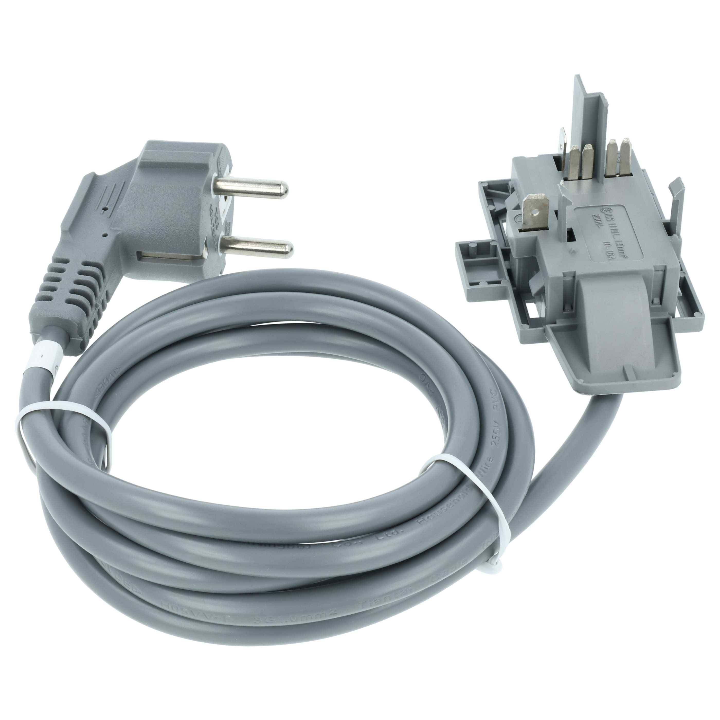 Ein europäisches Netzkabel mit zwei Stiften und einem grauen Kabel, das sorgfältig aufgerollt ist und einen Stecker auf der einen und einen Anschluss auf der anderen Seite aufweist.
