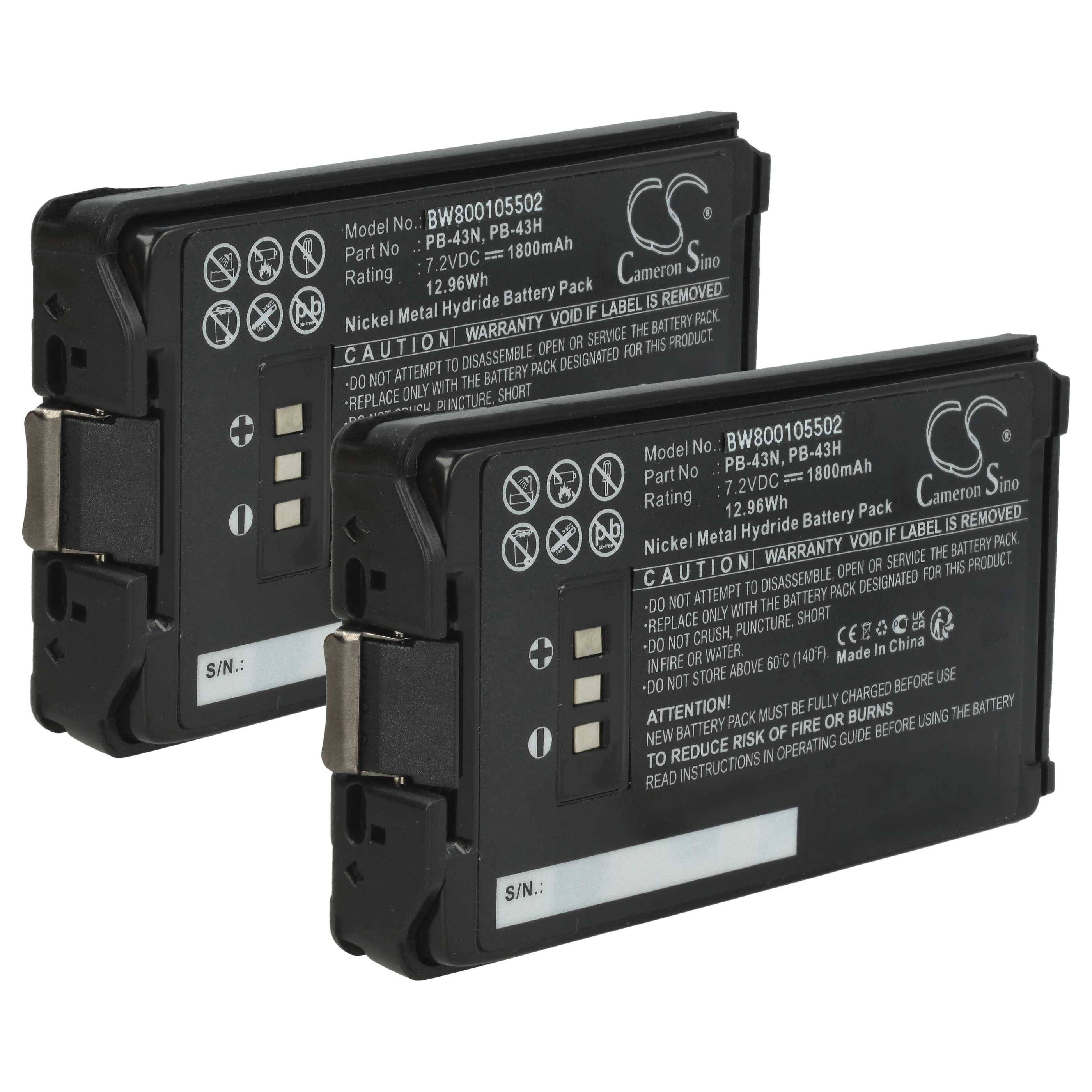 Zwei schwarze Nickel-Metallhydrid-Akkupacks mit der Modellnummer BW800105502, 12V, 1800mAh Kapazität. Warnhinweise sind angebracht.