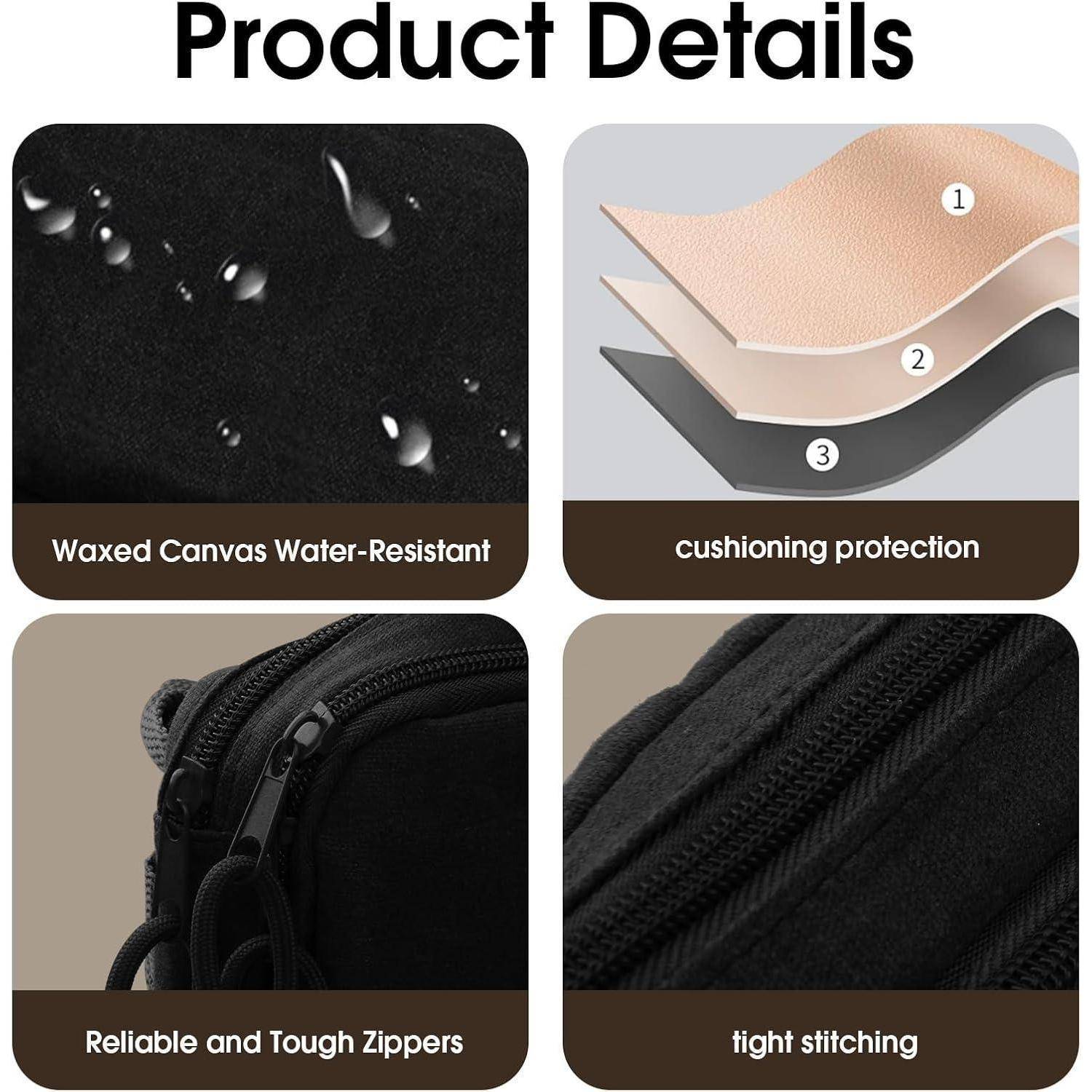 Produktdetails: Bild zeigt wasserdichtes gewachstes Canvas mit Wassertropfen, dreischichtige Polsterung, zuverlässige Reißverschlüsse und feste Nähte.