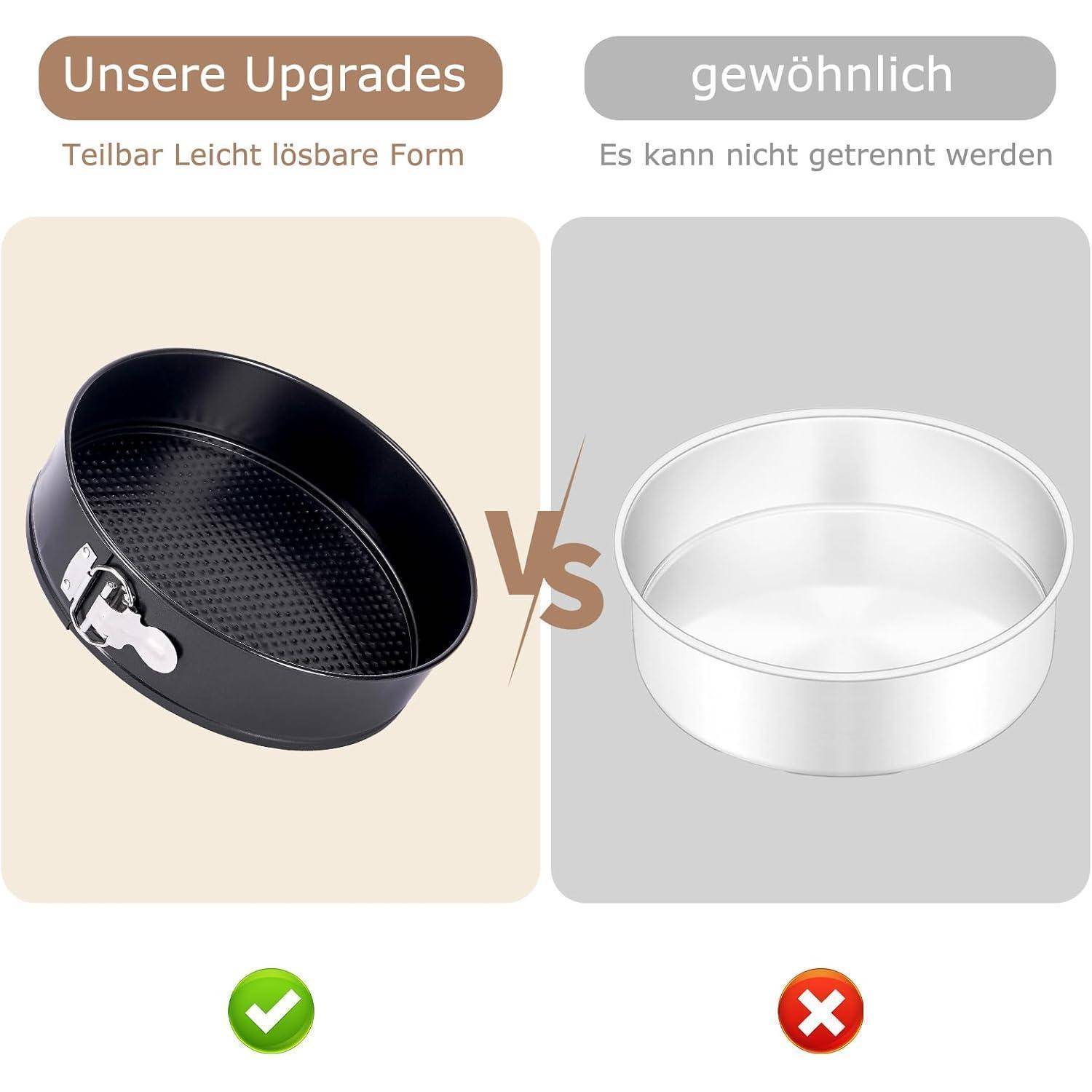 Unsere Upgrades: Teilbar leicht lösbare Form' zeigt eine schwarze Springform. 'Gewöhnlich: Es kann nicht getrennt werden' zeigt eine silberne Pfanne.