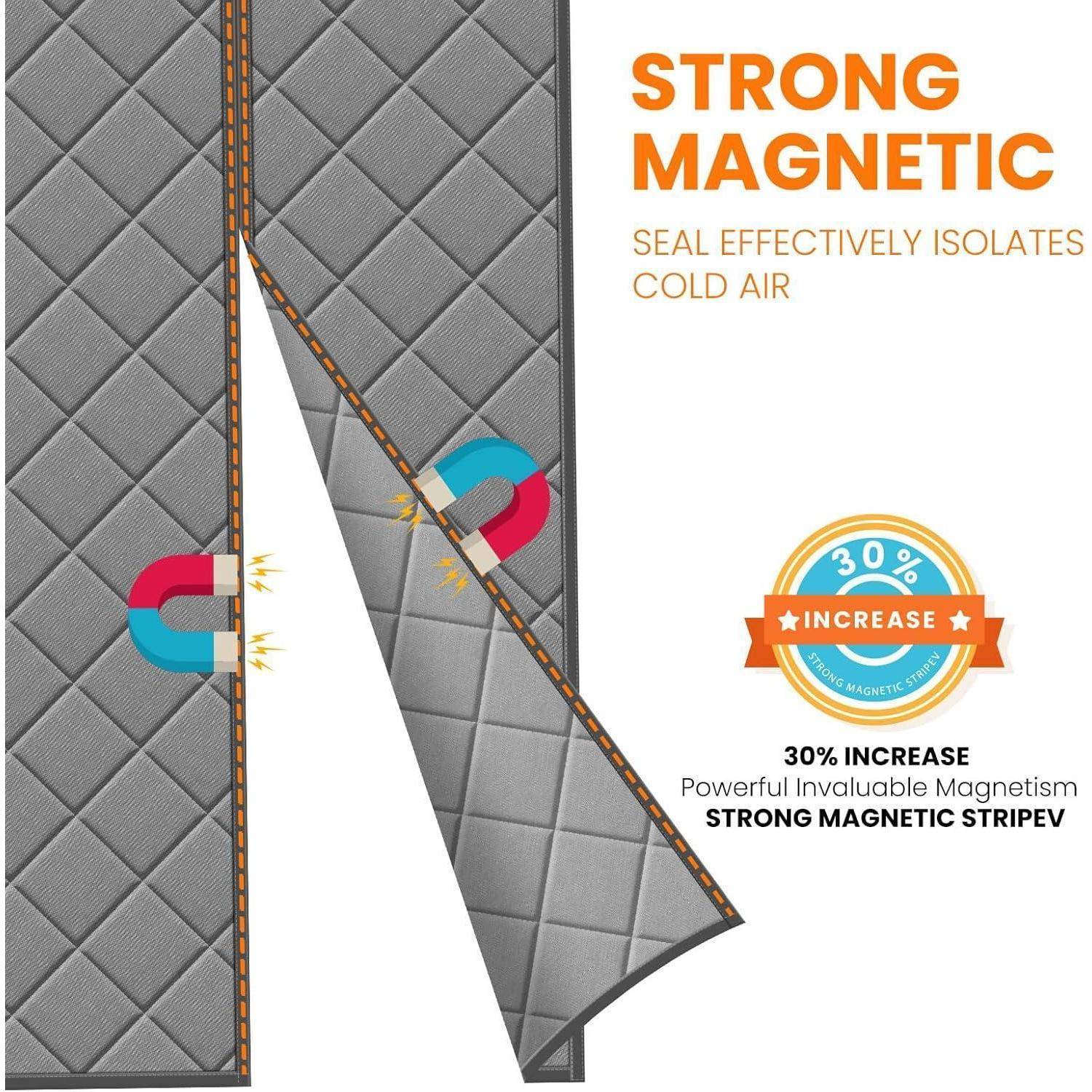 Starkes magnetisches Siegel fördert eine effektive Isolierung von kalter Luft und verfügt über Magnete mit einer 30%igen Steigerung der Magnetstärke.