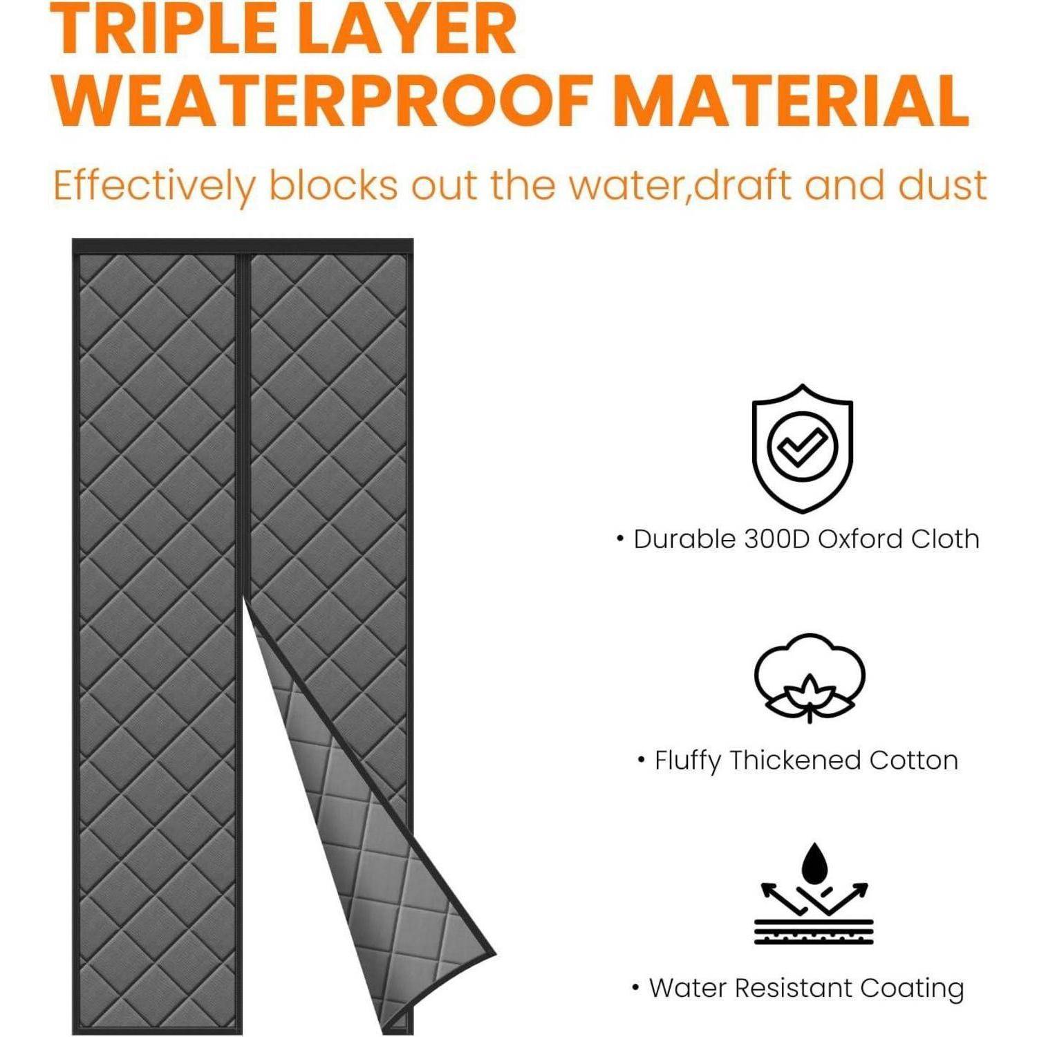 Bild zeigt eine graue, gesteppte Türabdeckung mit der Aufschrift 