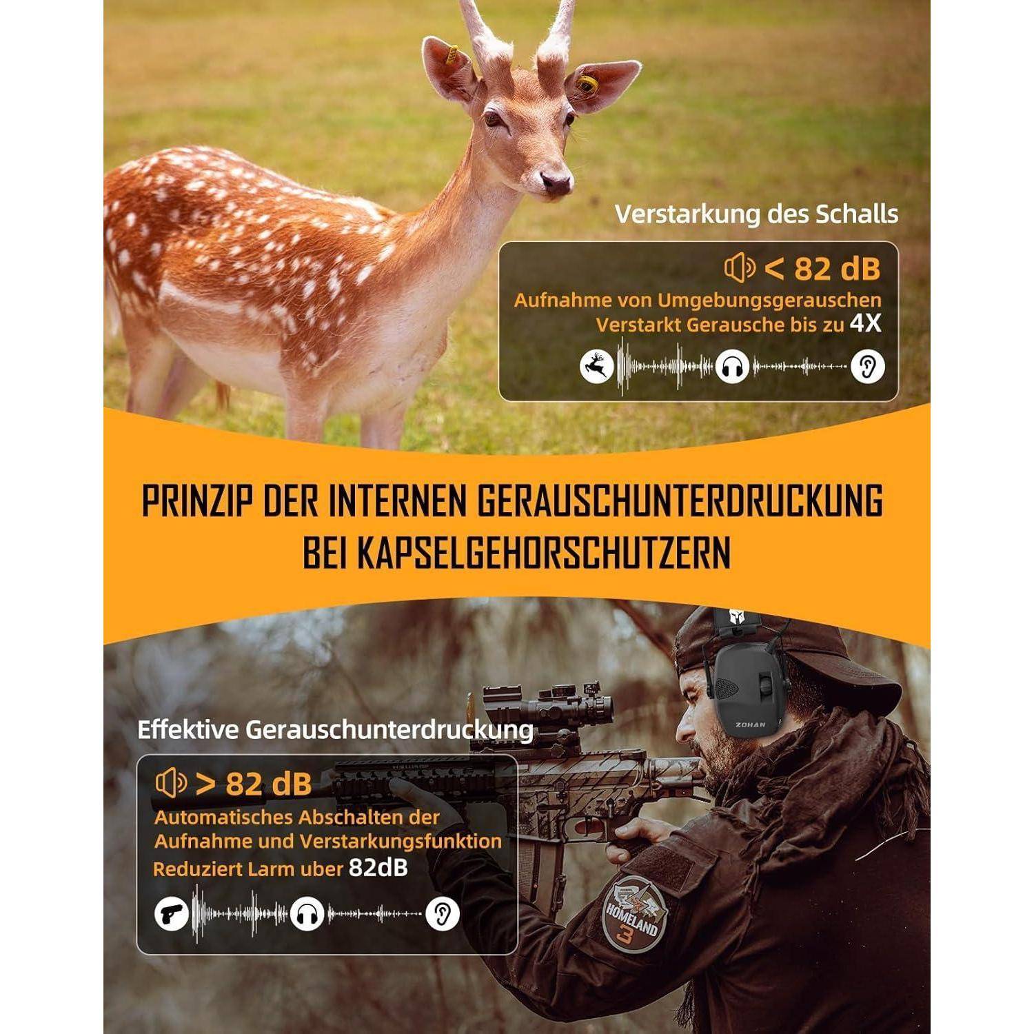 Hirsche in einem Wald mit Schallverstärkungsdiagramm. Der Text erklärt die Lärmreduktionsprinzipien von Gehörschützern und hebt die automatische Anpassung und Schallverstärkung unter 82 dB hervor.