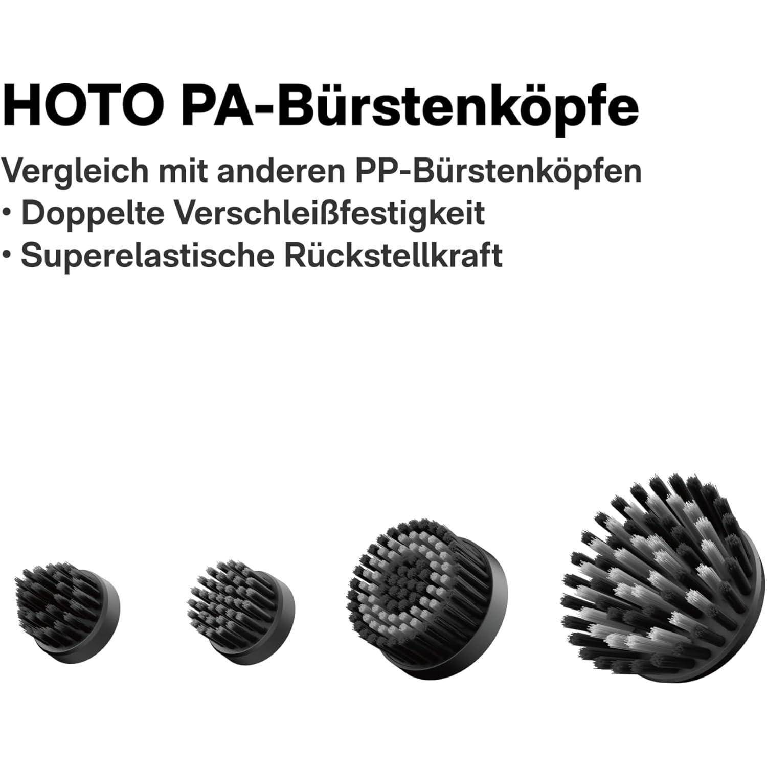 HOTO PA-Bürstenköpfe: Vergleich mit anderen PP-Bürstenköpfen zeigt doppelte Verschleißfestigkeit und superelastische Rückstellkraft.