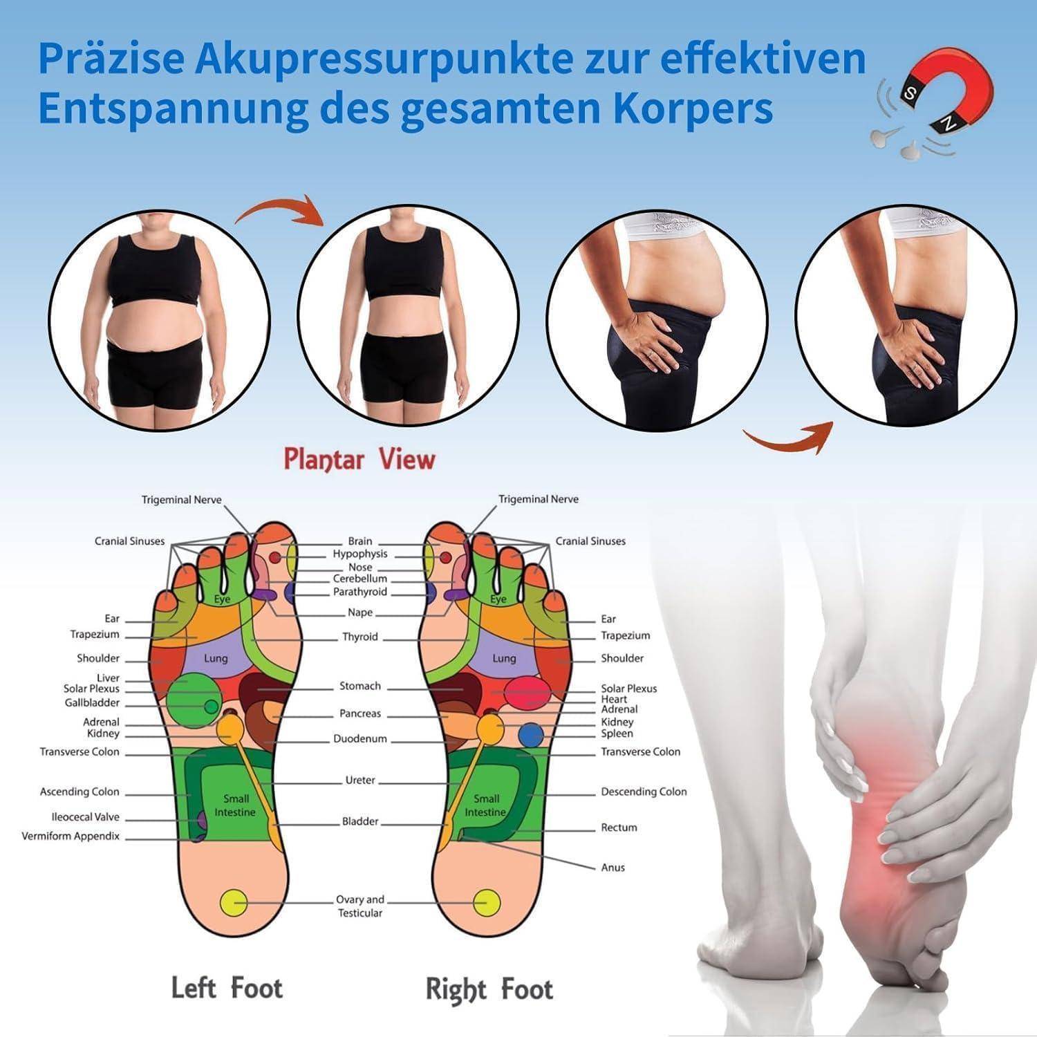 Präzise Akupressurpunkte zur effektiven Entspannung des gesamten Körpers.' Diagramm zeigt Akupressurpunkte an Füßen und zugehörige Körperteile.
