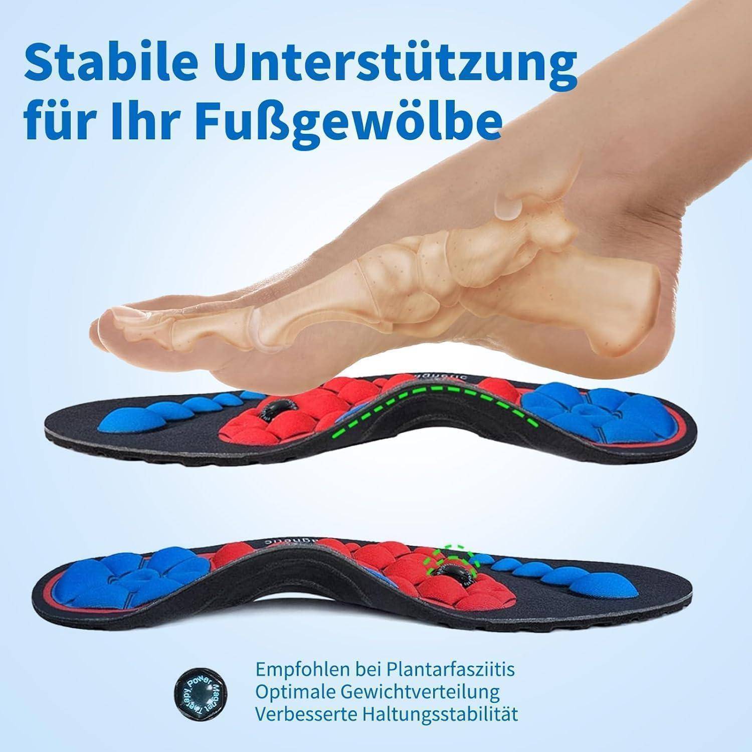 Das Bild zeigt einen Fuß über einer orthopädischen Einlage mit dem Text 
