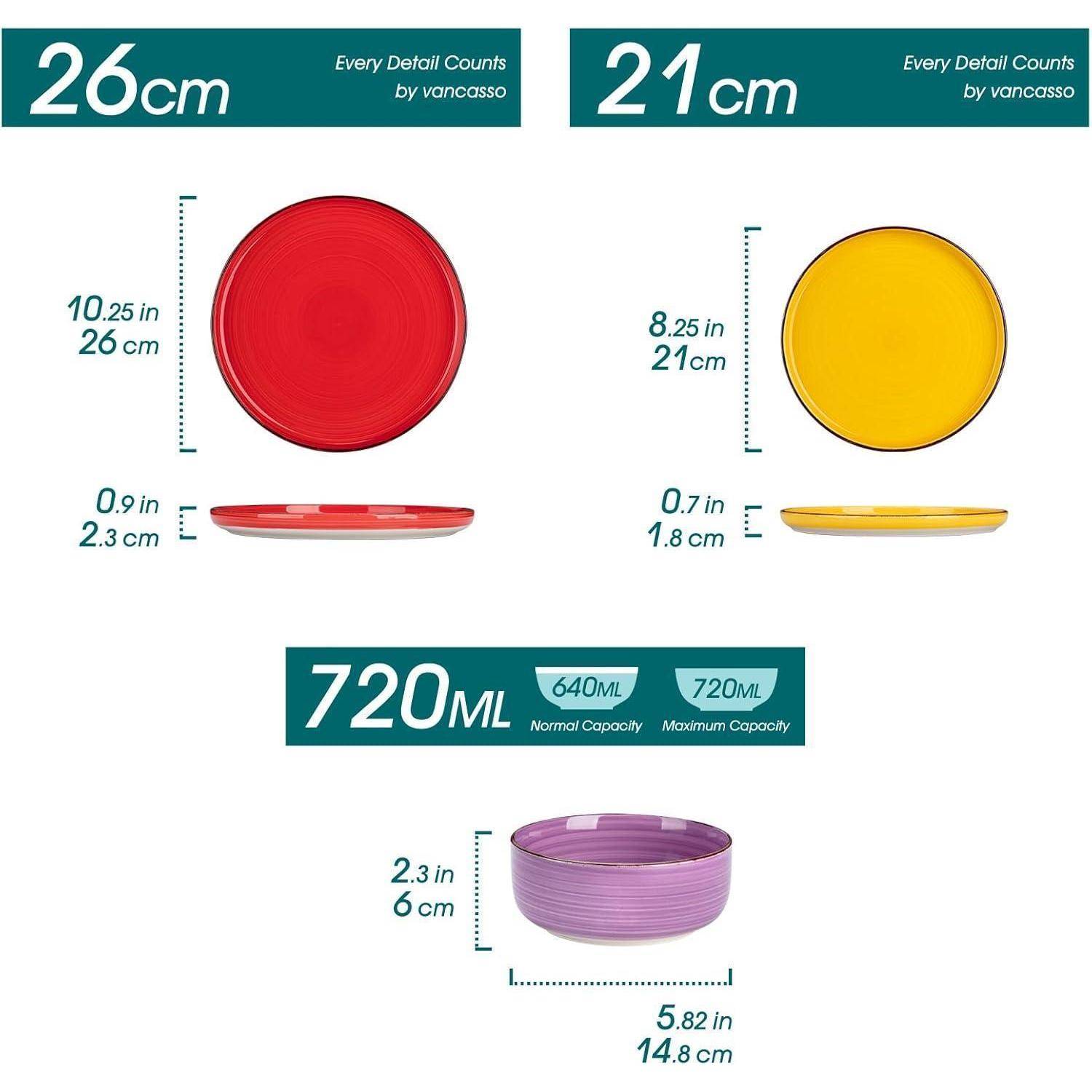 Zwei Teller, 26 cm rot und 21 cm gelb, mit Seitenansichten. Schüssel misst 720 ml, 5,82 Zoll oder 14,8 cm Durchmesser und 2,3 Zoll oder 6 cm Höhe.