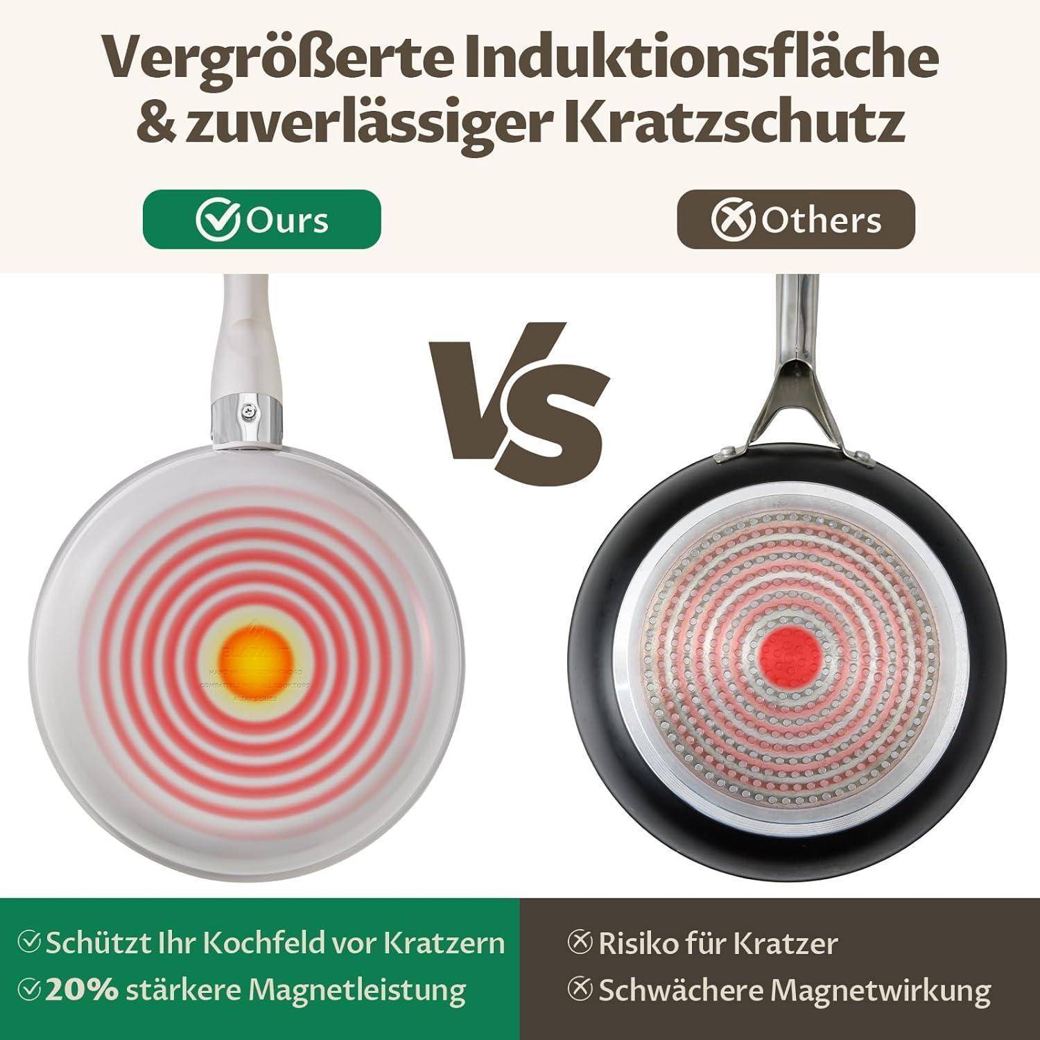 Vergleichsbild 