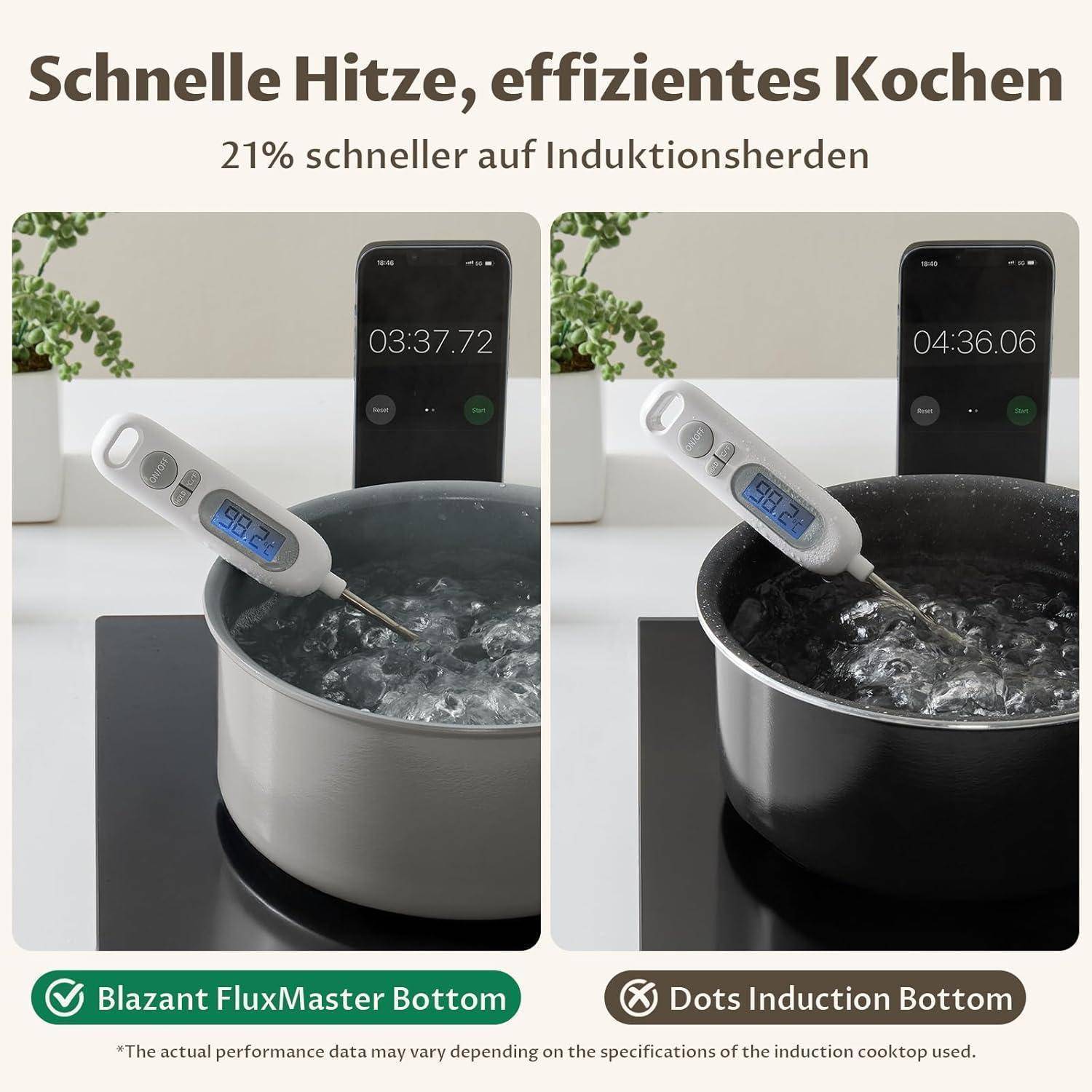 Zwei Töpfe kochen auf Induktionsherden. Links: Timer zeigt 3h 37m Kochzeit mit Blazant FluxMaster. Rechts: 4h 36m mit einer anderen Marke.