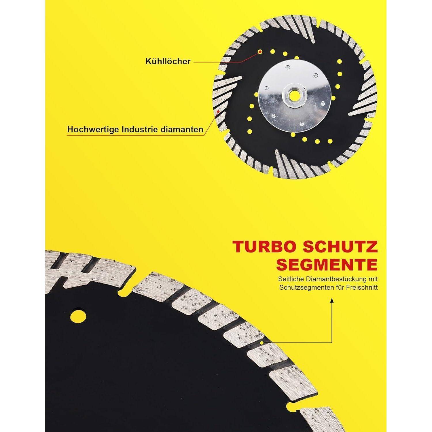 Turbo Schutz Segmente' Bild, das eine Kreissägeblatt mit Kühlungslöchern und industriellen Diamanten zeigt. Der Text hebt die schützenden Segmente an der Seite hervor.