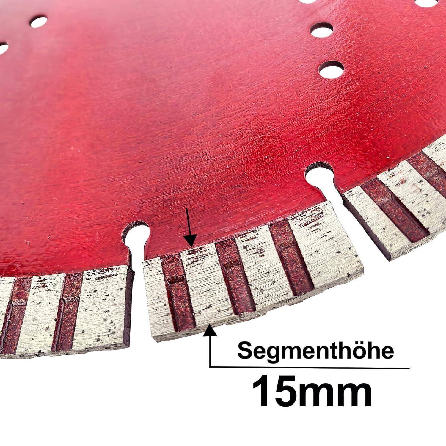 Eine rote Kreissägeblatt mit silbernen Segmenten wird gezeigt. Eine Beschriftung gibt die Segmenthöhe mit „15 mm