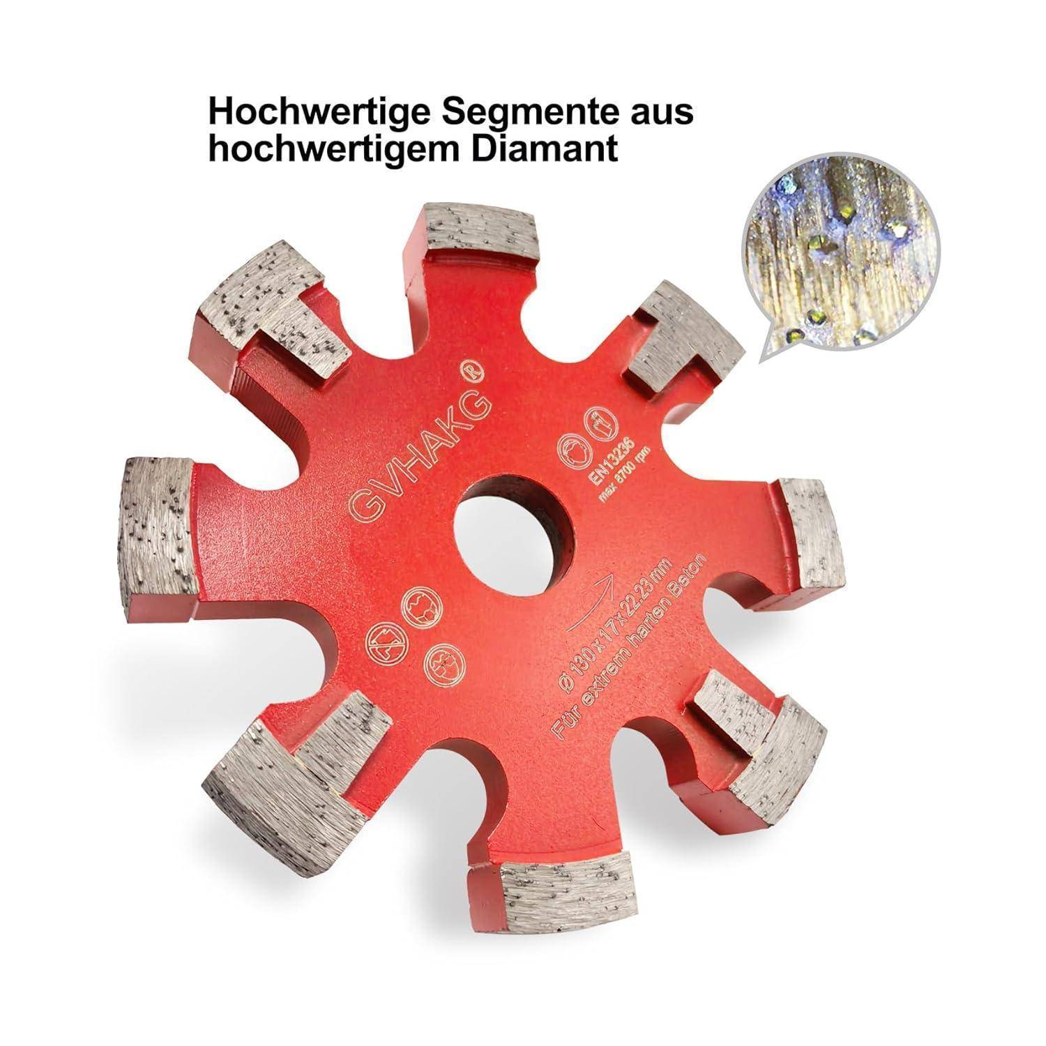 Frässcheibe Diamant 130x17x10x8T Scharf Schmale U-förmige Nut