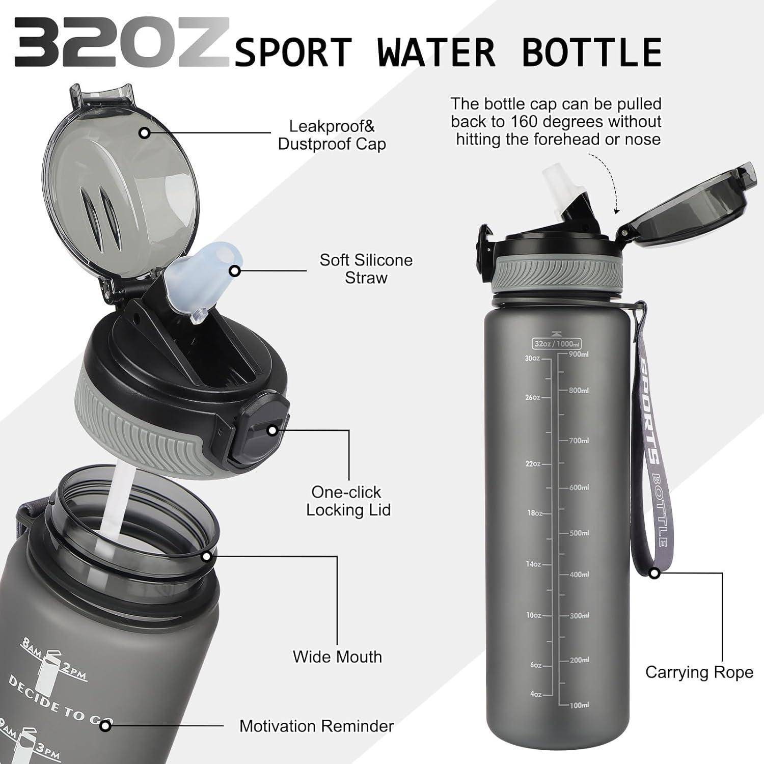 Das Bild zeigt eine 32-Unzen-Sporttrinkflasche mit beschrifteten Merkmalen: auslaufsicherer Deckel, weicher Silikonstrohhalm, Einklick-Verschlussdeckel, breite Öffnung, motivierende Erinnerung, Trageschnur.