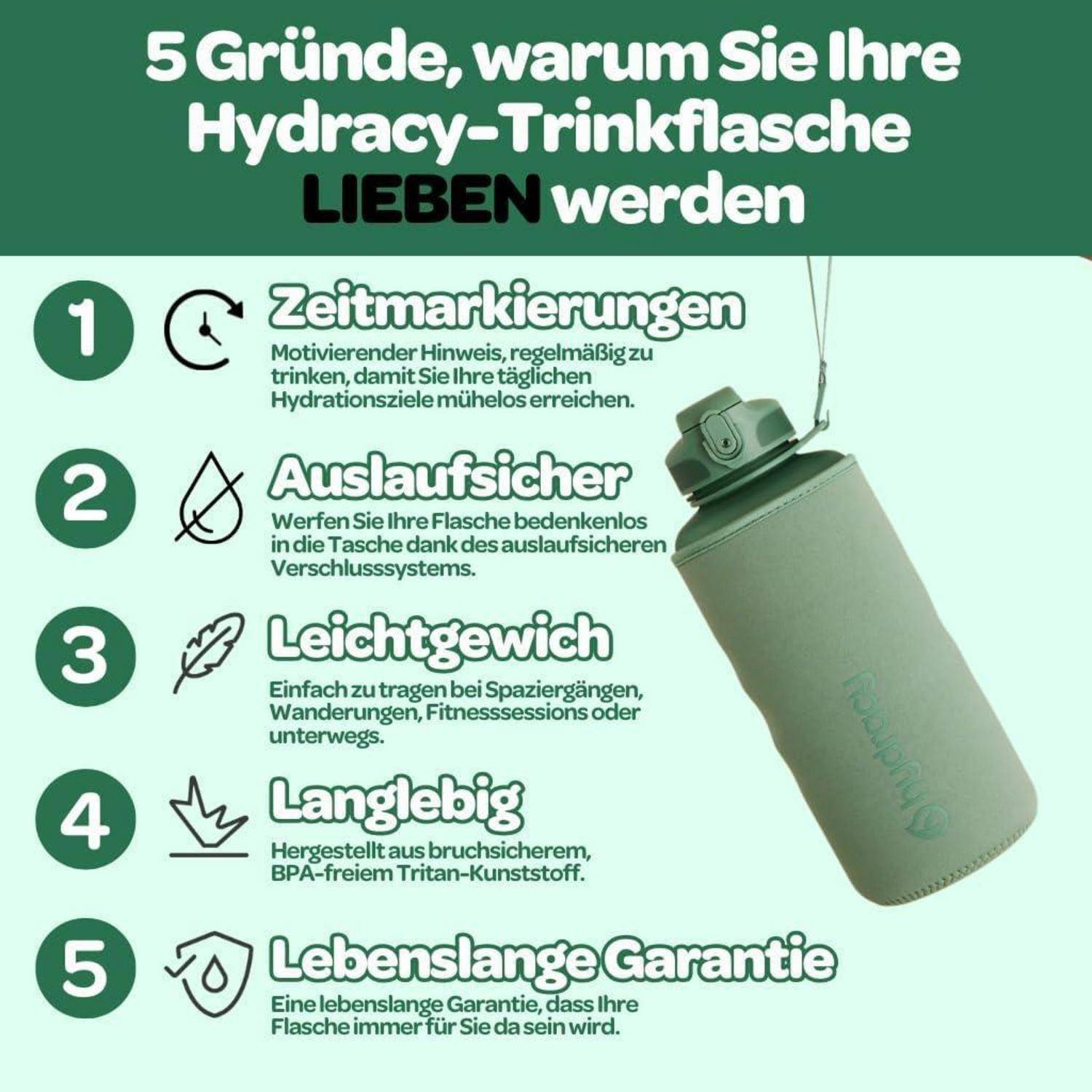 Hydracy Trinkflasche mit Strohhalm und Zeitmarkierung - 2L Wasserflasche - BPA-freie Trinkflasche - Auslaufsichere Sportflasche - Kondensationsfrei