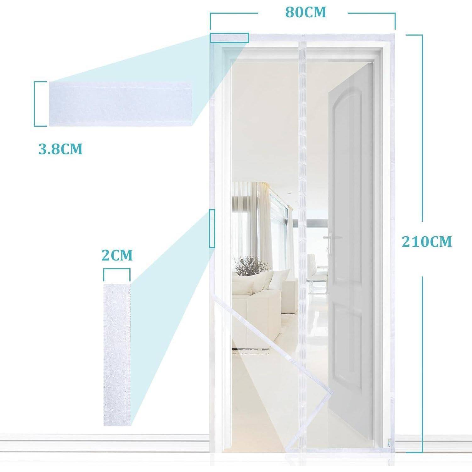 Darstellung einer Türöffnung mit einer Breite von 80 cm und einer Höhe von 210 cm. Sie umfasst einen 3,8 cm breiten Fugenabdeckungsstreifen und Details des Türrahmens von 2 cm.