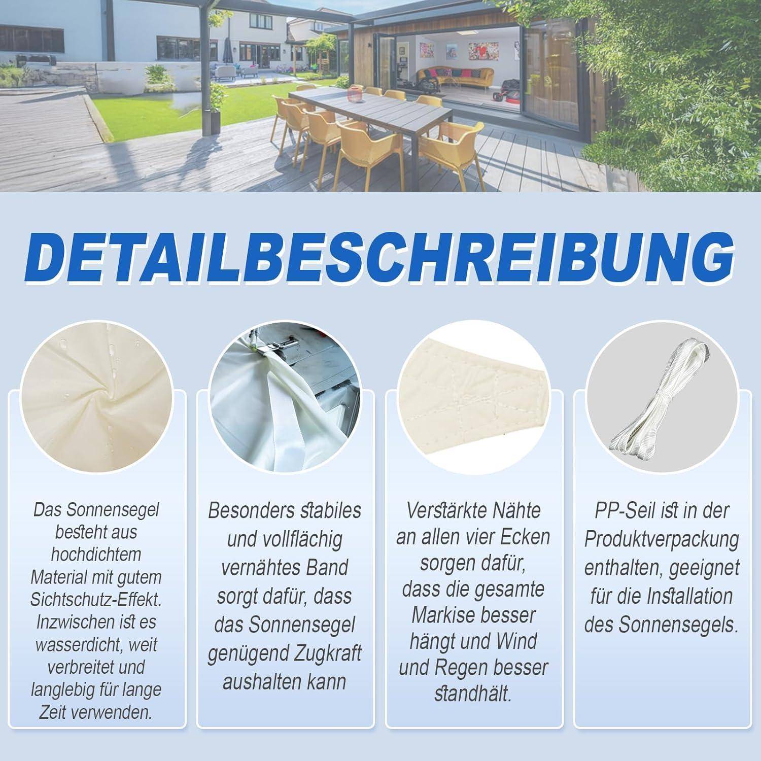 Das Bild zeigt einen Garten mit einem Sonnenschirm, einer Essecke und einem Rasenbereich. Unten sind detaillierte Beschreibungen der Sonnenschirm-Eigenschaften aufgeführt.