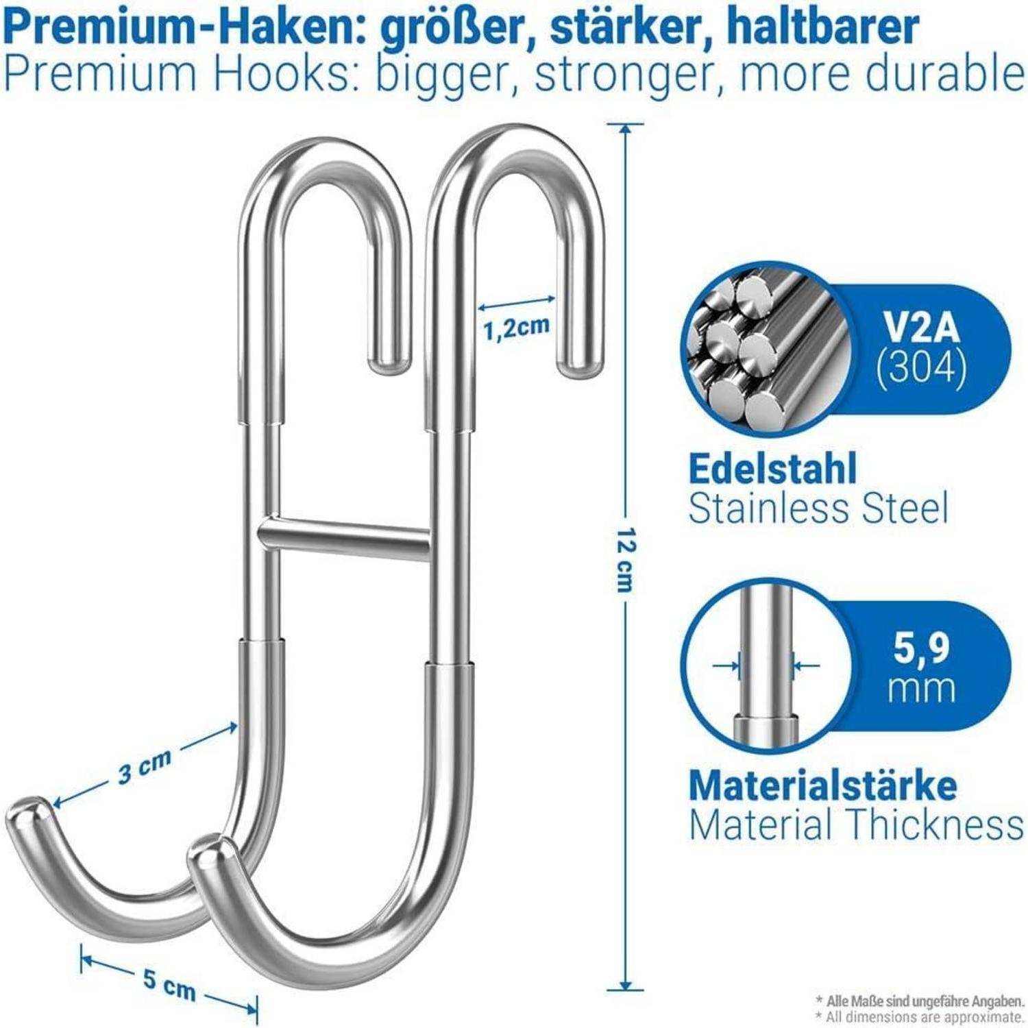 Ein Edelstahlhaken mit den folgenden Abmessungen: 12 cm Höhe, 5 cm Basis, 1,2 cm innere Breite, 3 cm äußere Breite. Materialdicke beträgt 5,9 mm.