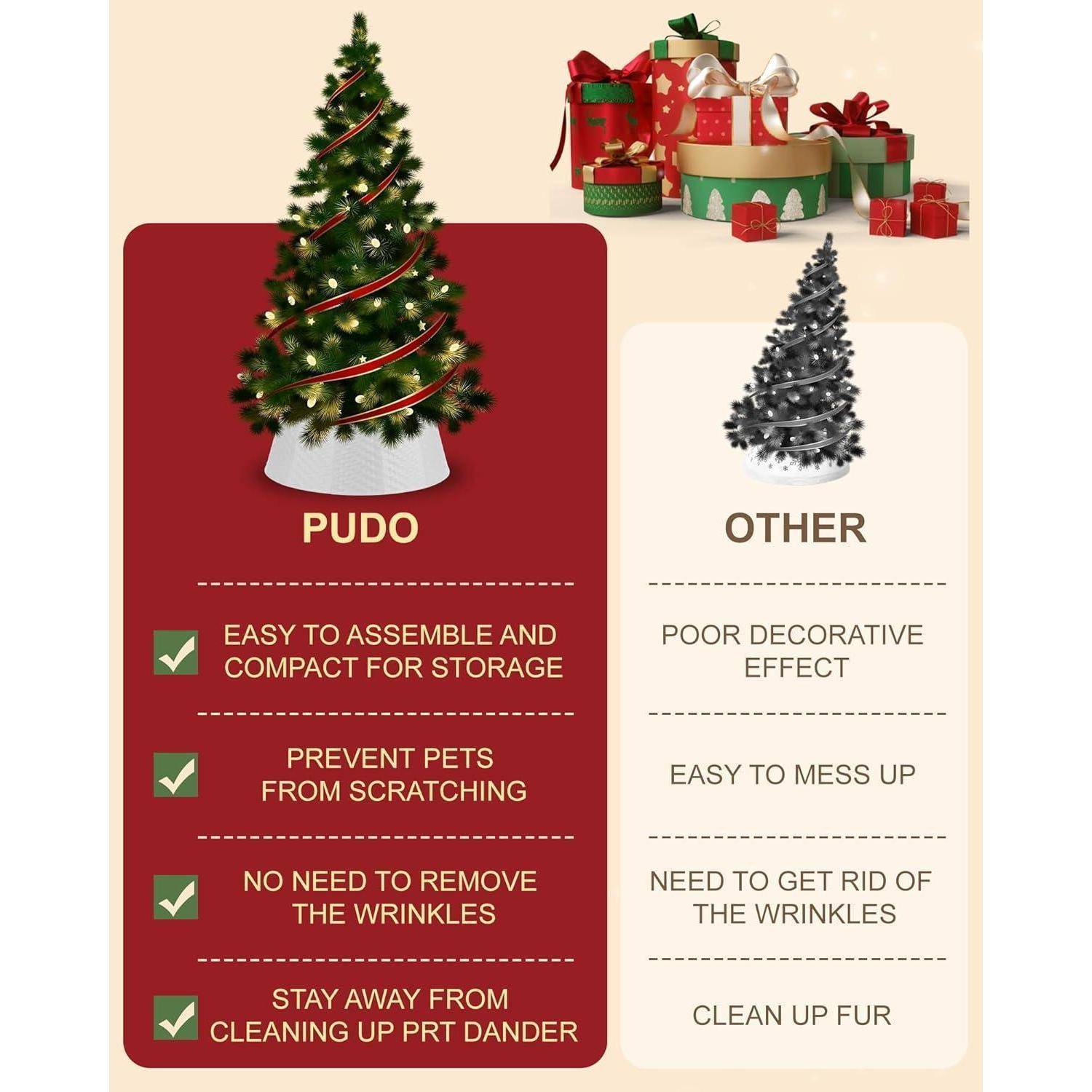 Vergleichstabelle von zwei Weihnachtsbäumen: 'PUDO' mit einfacher Montage, Haustierfreundlichkeit und keine Falten; 'Andere' mit Problemen wie schlechter Dekoration und Reinigungsbedarf. Geschenkkartons im Hintergrund.