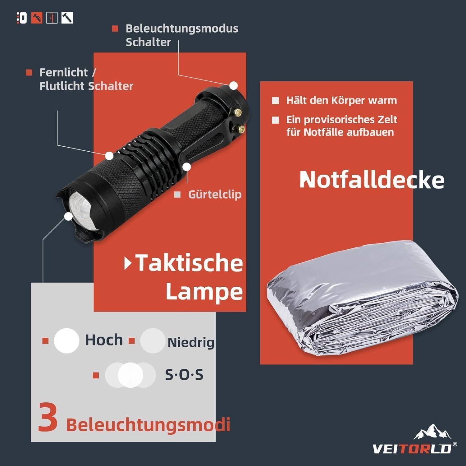 Taktische Lampe und Notfalldecke mit Hält den Körper warm und Provisorisches Zelt für Notfälle aufbauen. Drei Beleuchtungsmodi.