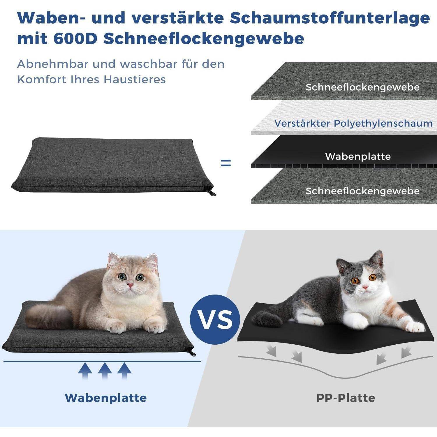 Hunderucksack Katzenrucksack Netz Wandern Reisen Schwarz-a