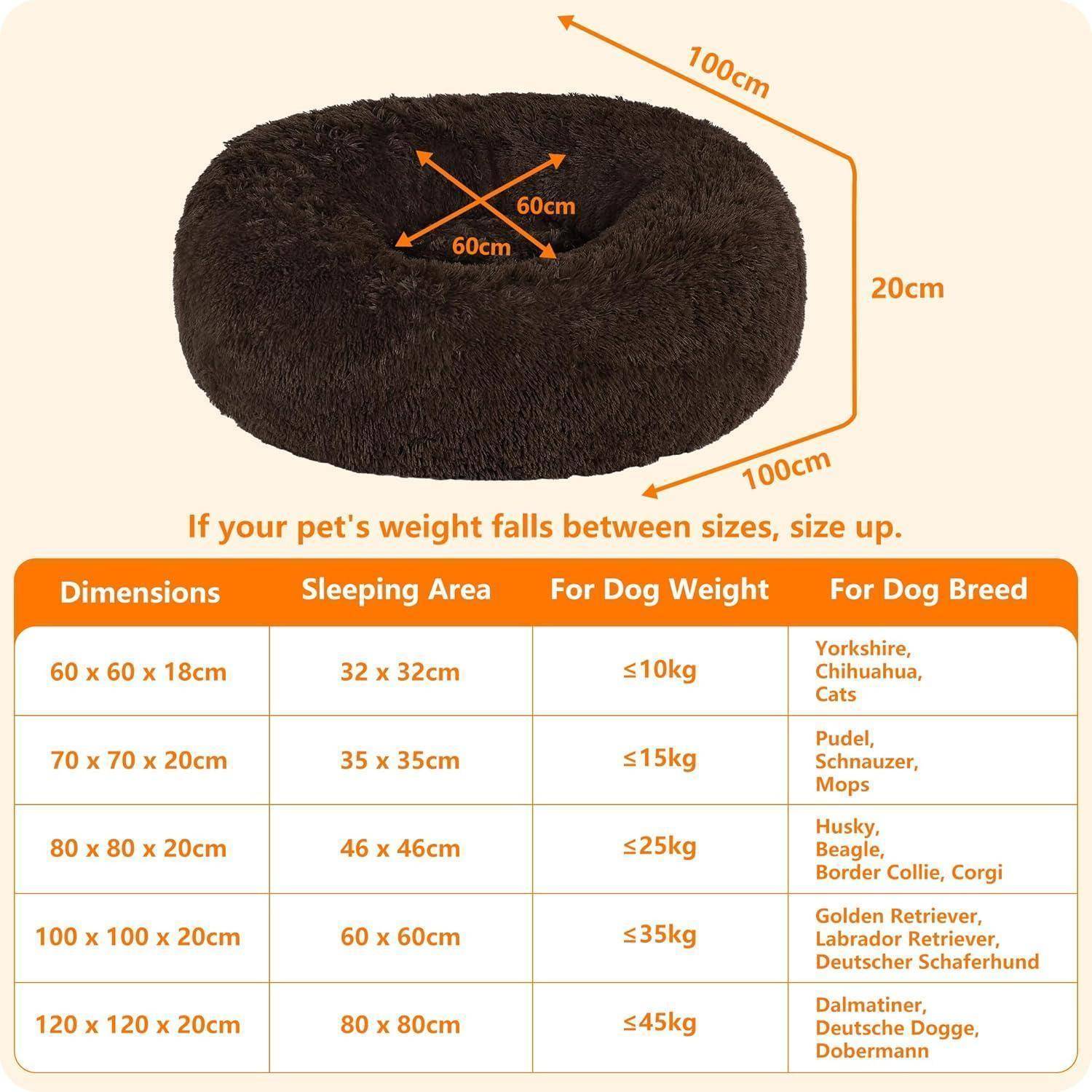 Ein rundes Haustier-Schlafbett mit Maßen: 60 cm Durchmesser, 20 cm Höhe. Gewichtskarte empfiehlt Bettgröße für verschiedene Hunderassen und -gewichte.