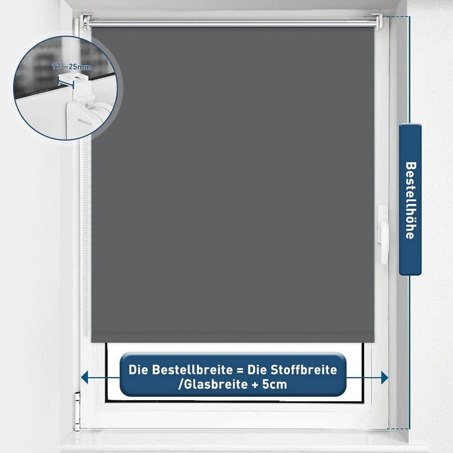 Ein Fenster mit einem grauen Rollo, seitlich mit 'Bestellhöhe' beschriftet. Eine Detailansicht zeigt Messangaben von 15-25mm.