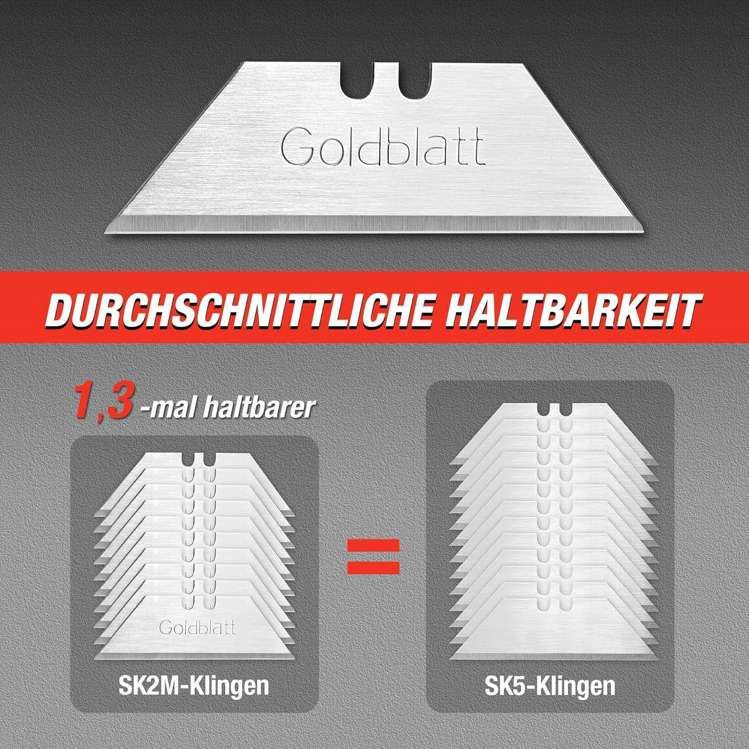 Eine Rasiermesserklinge mit eingraviertem 'Goldblatt'. Text oben liest sich 'Durchschnittliche Haltbarkeit'. Unten steht '1.3-mal haltbarer', wobei SK2M und SK5 Klingen verglichen werden und die Haltbarkeit veranschaulicht wird.