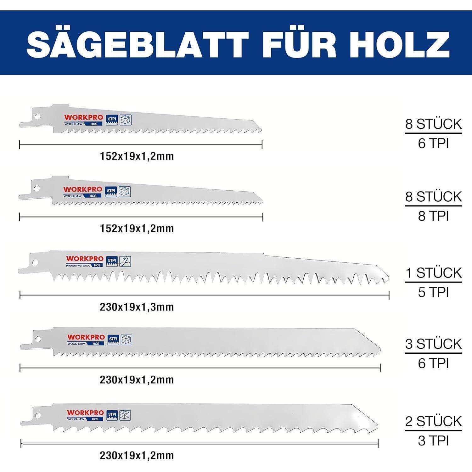 Das Bild 'Sägeblatt für Holz' zeigt verschiedene Sägeblätter, die jeweils mit Größe und Zähnen pro Zoll (TPI) beschriftet sind: 152x19x1,2mm 6 TPI, 230x19x1,3mm 5 TPI, 3 TPI, 2 TPI.