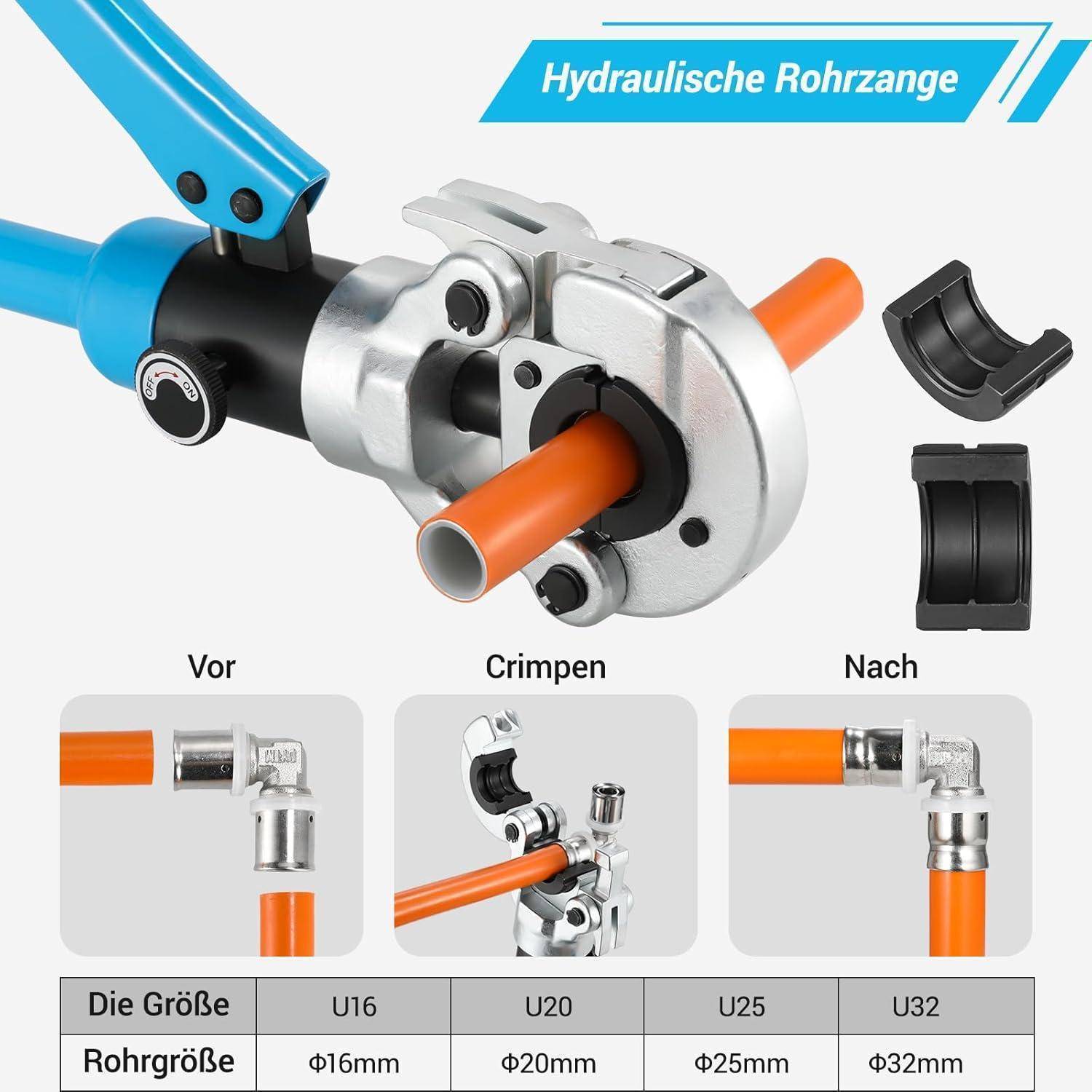 Hydraulische Rohrzange mit blauem Griff, die eine orangefarbene Rohrverbindung verquetscht. Einblendungen zeigen die Stadien vor dem Crimpen, während des Crimpens und nach dem Crimpen. Rohrdurchmesser: 16 mm bis 32 mm.