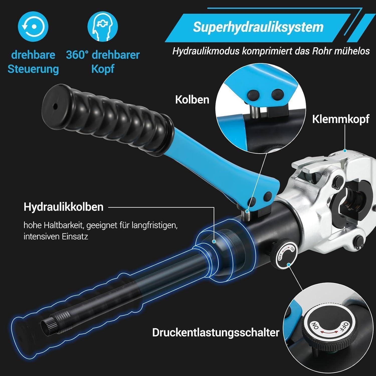 Hydraulische Stange mit Beschriftung 'Superhydrauliksystem', zeigt Komponenten: Kolben, Klemmkopf, Druckentlastungsschalter.
