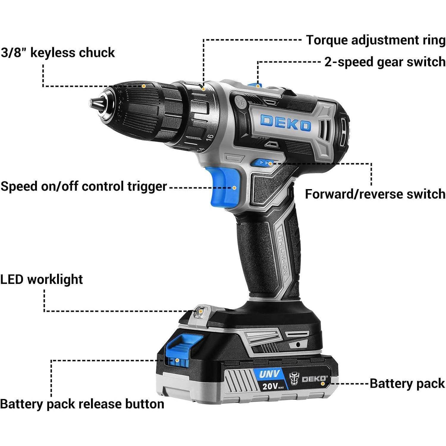 Eine kabellose Bohrmaschine mit Beschriftung der Funktionen: '3/8-Zoll Schnellspannbohrfutter', 'LED-Licht', 'Akkupack-Entriegelungstaste', 'Drehmomentseinstellungsring', '2-Gang-Geschalter