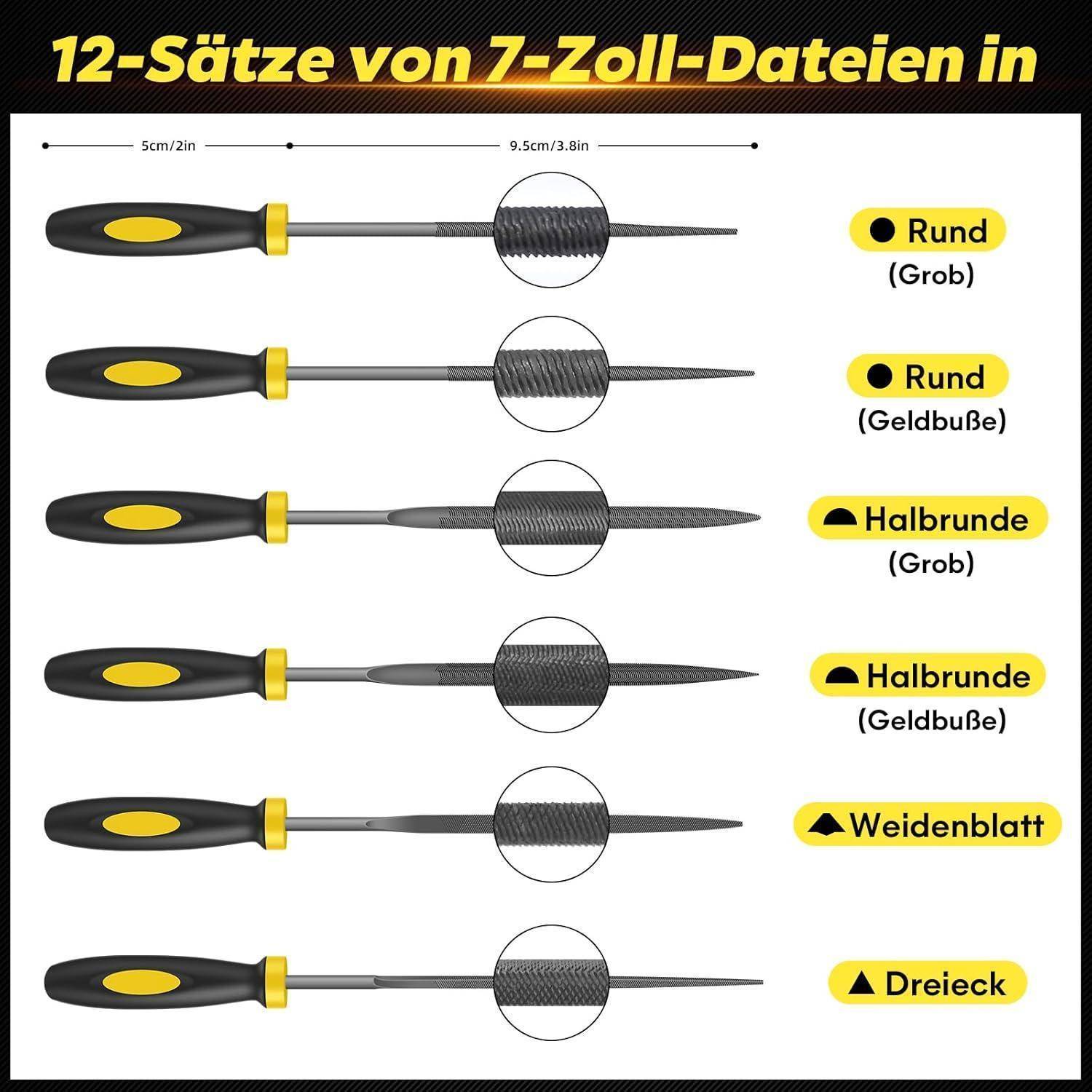 12 Sätze von 7-Zoll-Dateien in' Diagramm mit sechs Dateiarten: Rund (grob), Rund (fein), Halbrund (grob), Halbrund (fein), Weidenblatt, Dreieckig, mit Messungen.