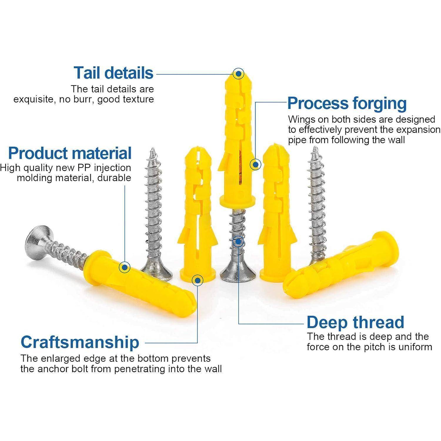 Bild von gelben Wandankern und Schrauben ist mit Details beschriftet: 'Schwanzdetails, Schmiedeprozess, Produktmaterial, Tiefgewinde, Handwerkskunst.