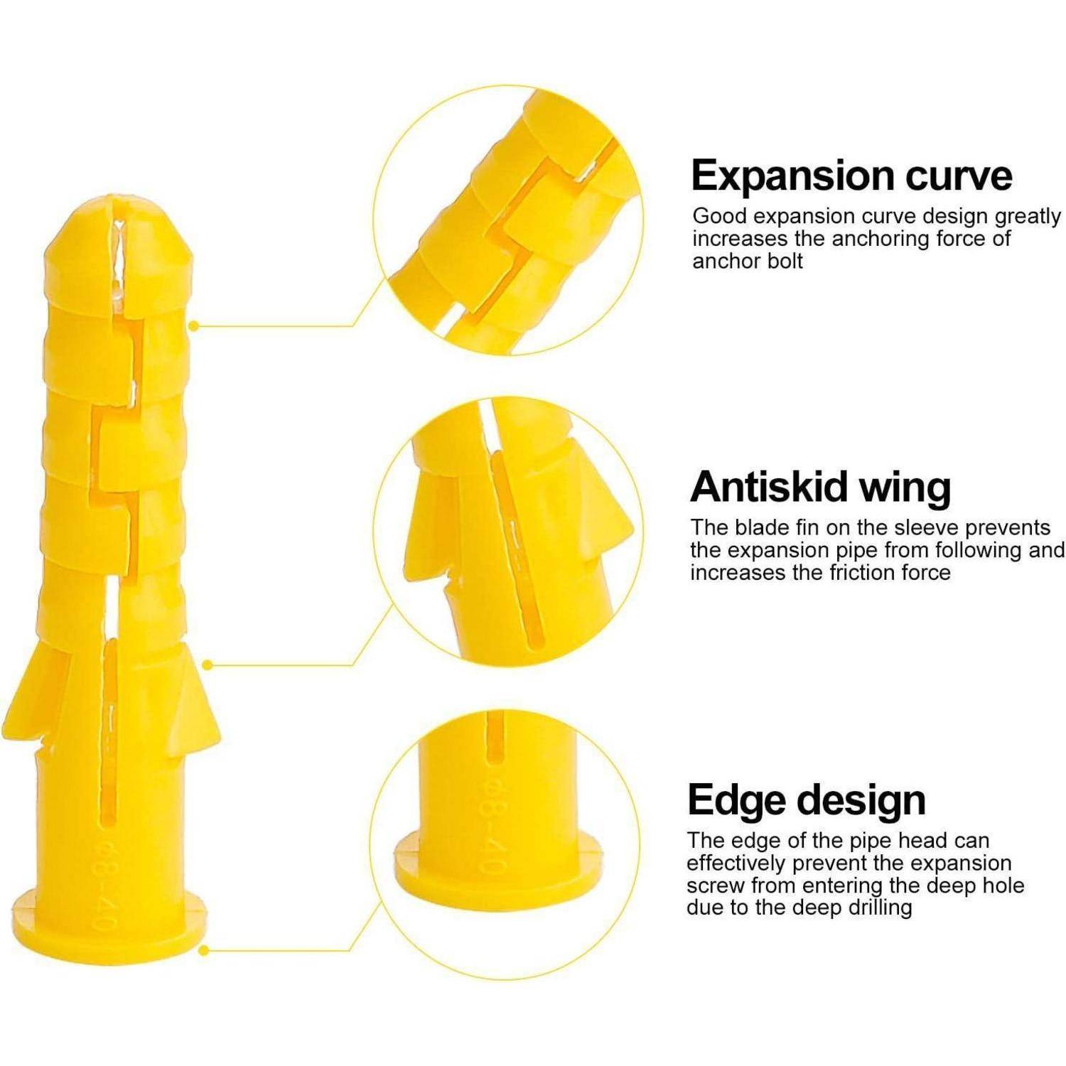 Gelber Plastikdübel mit beschrifteten Merkmalen: 'Expansionskurve' für Verankerungskraft, 'Antirutsch-Flügel' zur Verringerung der Reibung, 'Kantendesign' unterstützt tiefes Bohren.