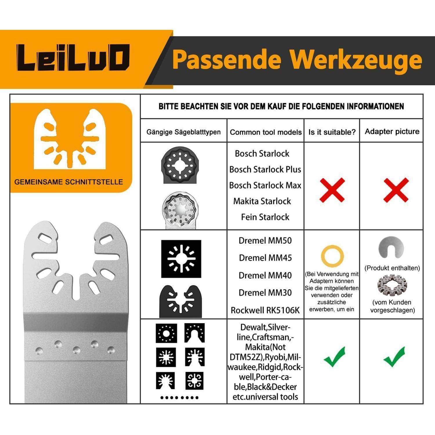 Der 'LeiLuD Passende Werkzeuge'-Chart zeigt die Kompatibilität von Sägeblättern mit verschiedenen Werkzeugmodellen. Er enthält Symbole, die die Kompatibilität mit Bosch, Makita und anderen Marken anzeigen.
