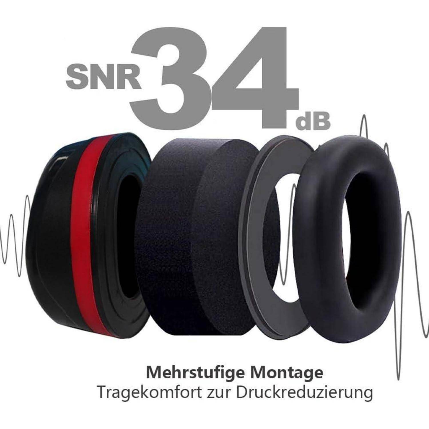 Vier schwarze übereinander gestapelte Ohrstöpselringe mit dem Text 'SNR 34 dB' und 'Mehrstufige Montage, Tragekomfort zur Druckreduzierung', die eine Lärmreduzierung anzeigen.