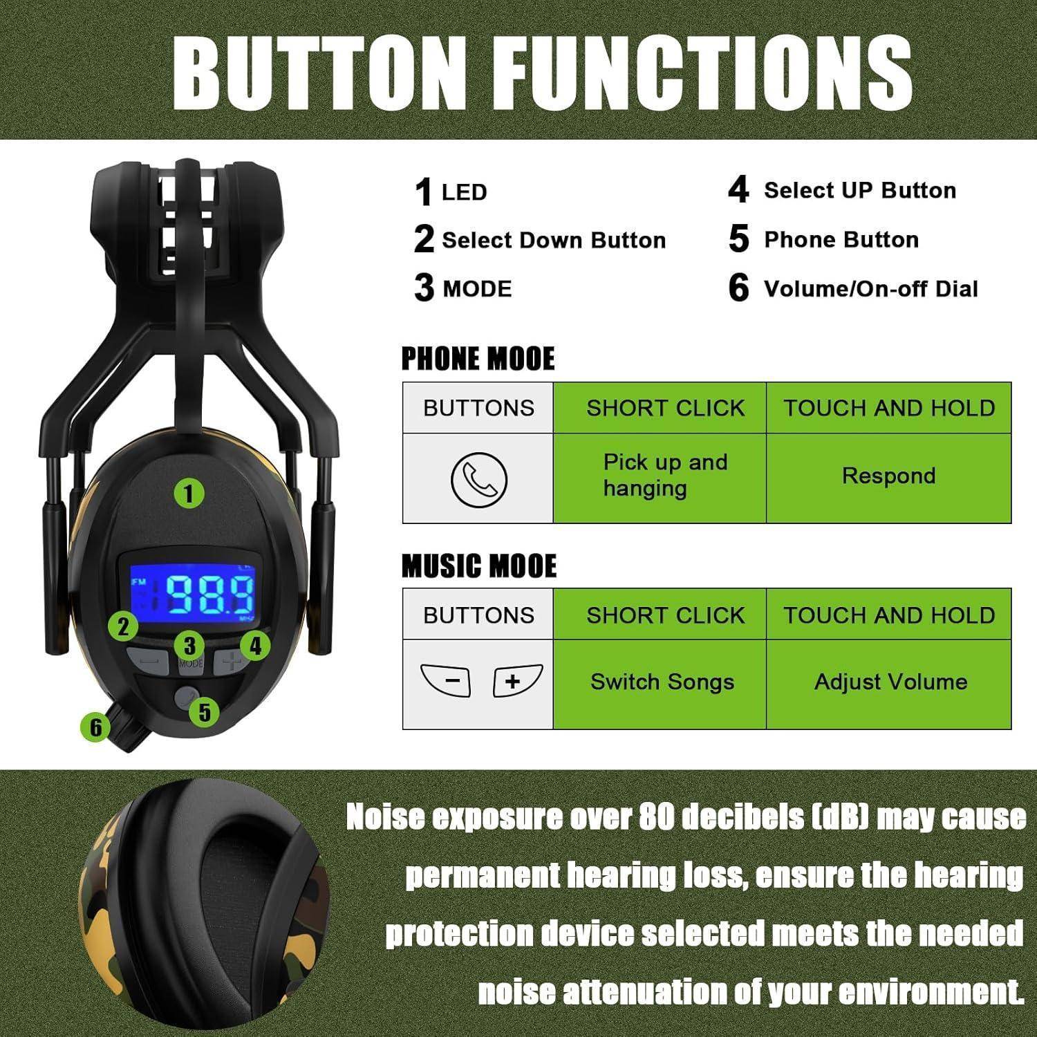 Gehörschutz Bluetooth NRR 29 dB wiederaufladbar USB für Jagd