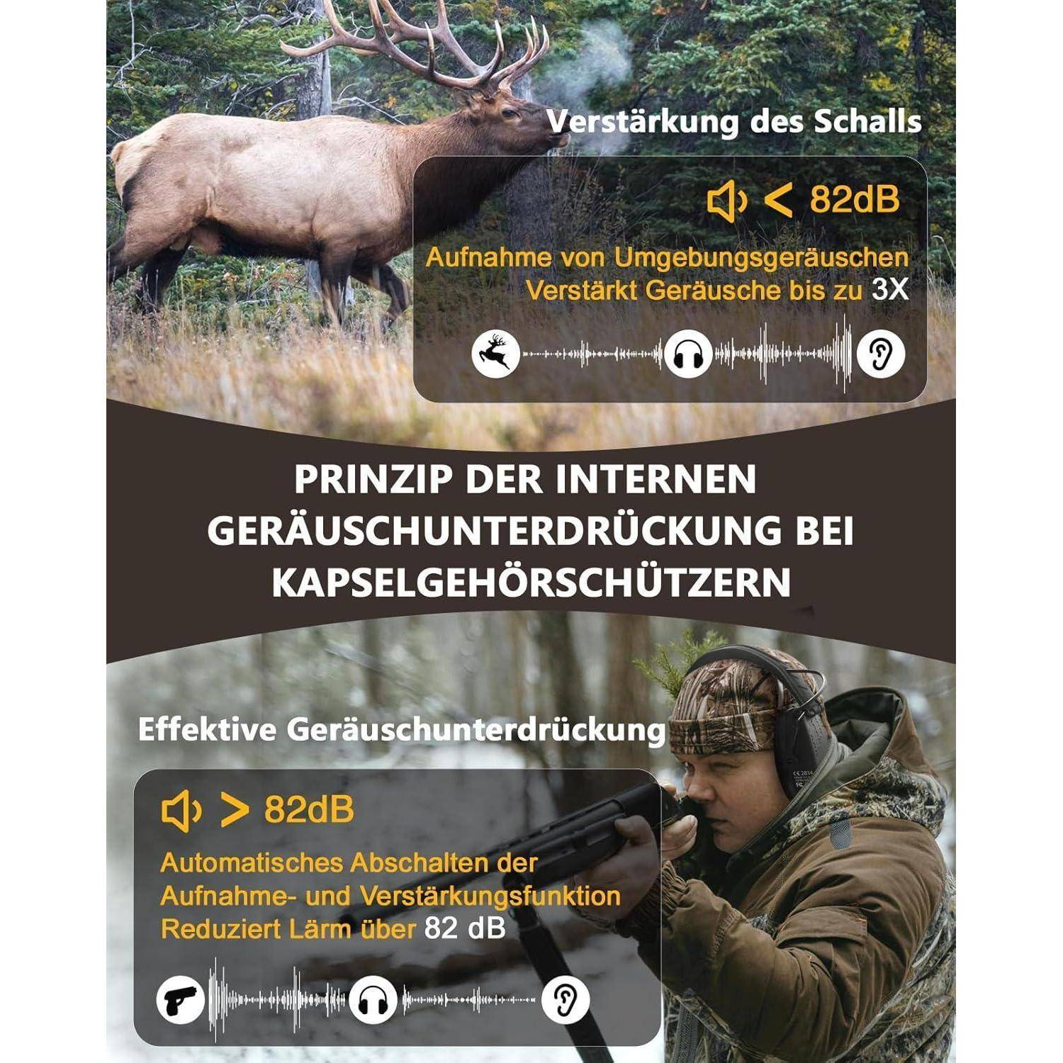 Verstärkung des Schalls: Aufnahme von Umgebungsgeräuschen verstärkt Geräusche bis zu 3X, 82dB.' 'Effektive Geräuschunterdrückung: Automatisches Abschalten, reduziert Lärm über 82dB.