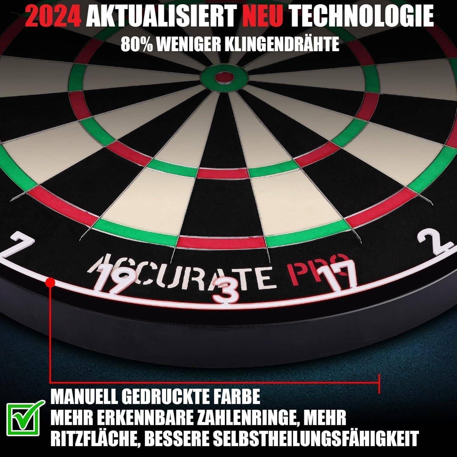Dartscheibe mit roter Mitte, beschriftet mit 