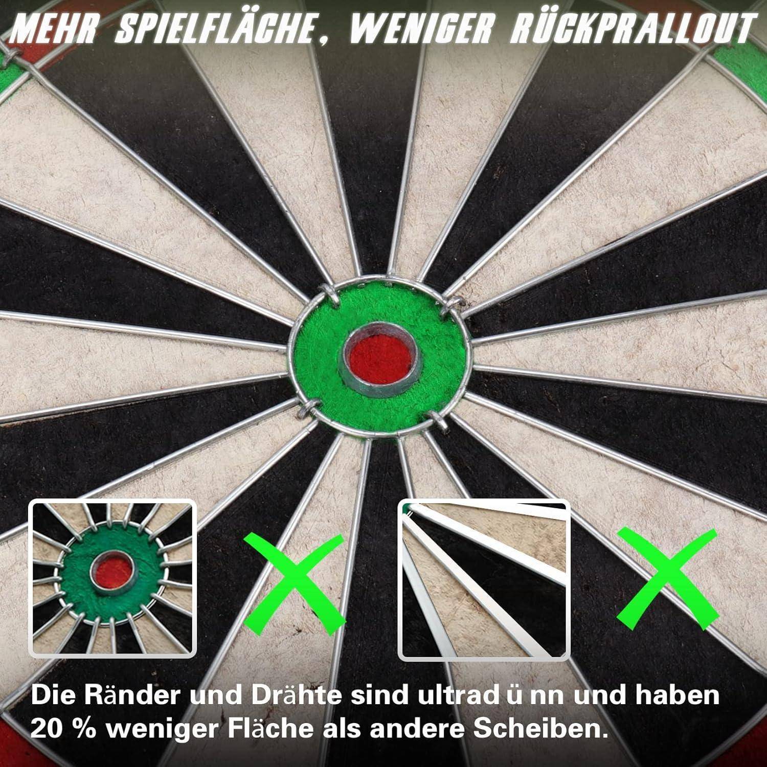 Eine Dartscheibe mit reduziertem Drahtbereich für weniger Abpraller. Text auf Deutsch betont 